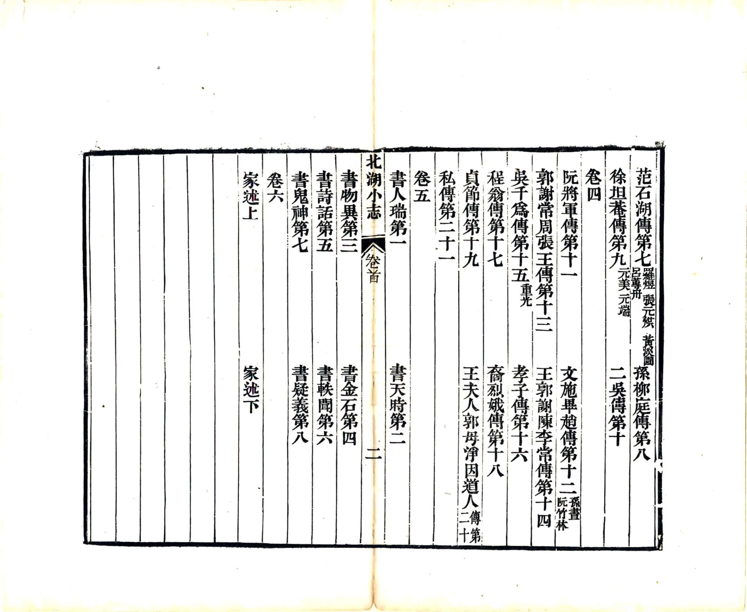 北湖小志（嘉庆） 在线预览第5页