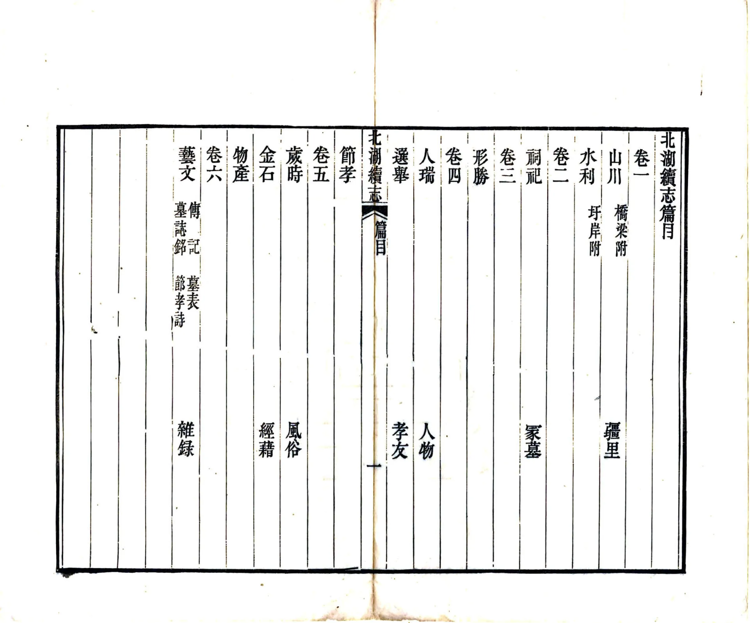 北湖续志（道光 2册本） 在线预览第4页