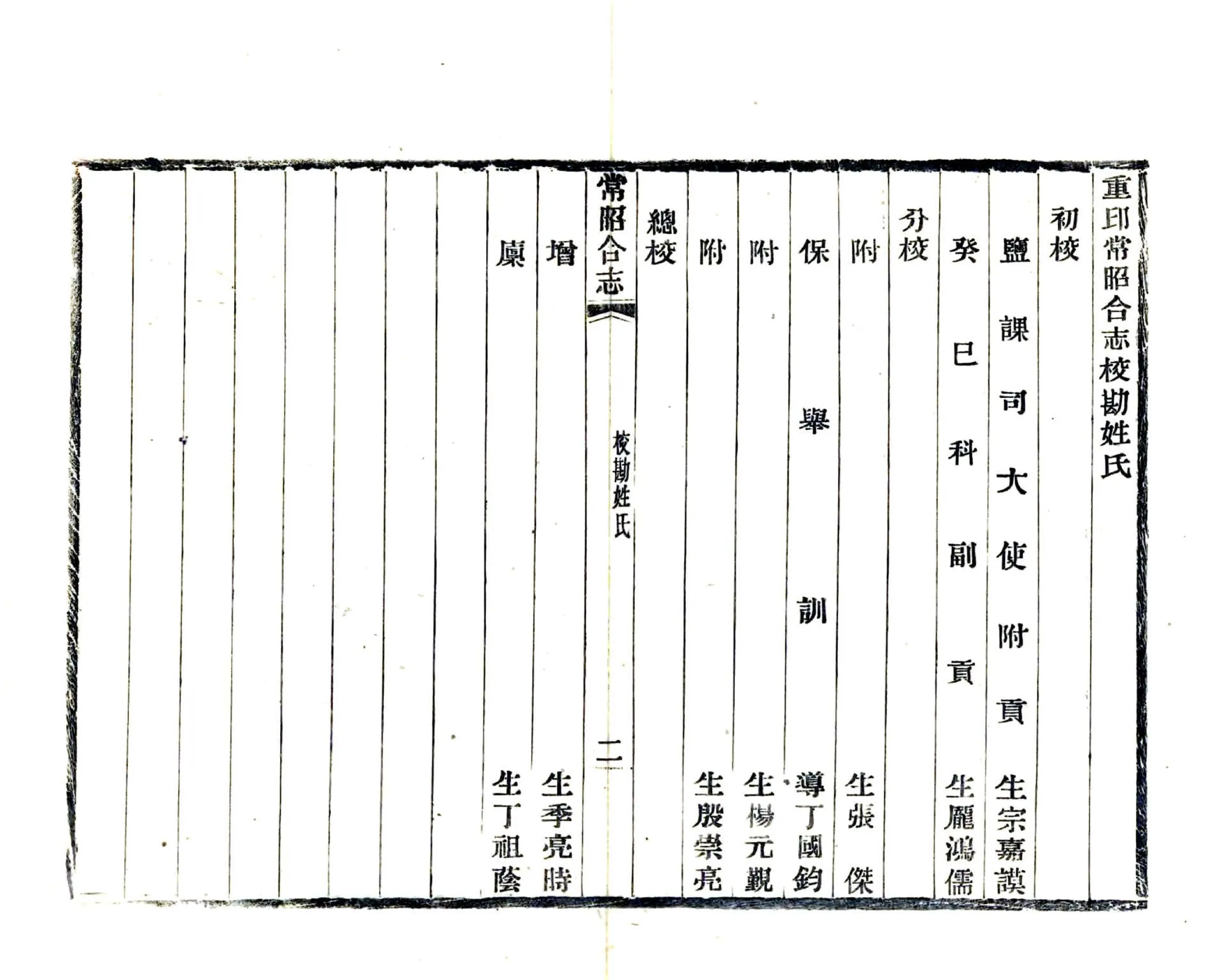 常昭合志（乾隆 光绪刻本） 在线预览第4页