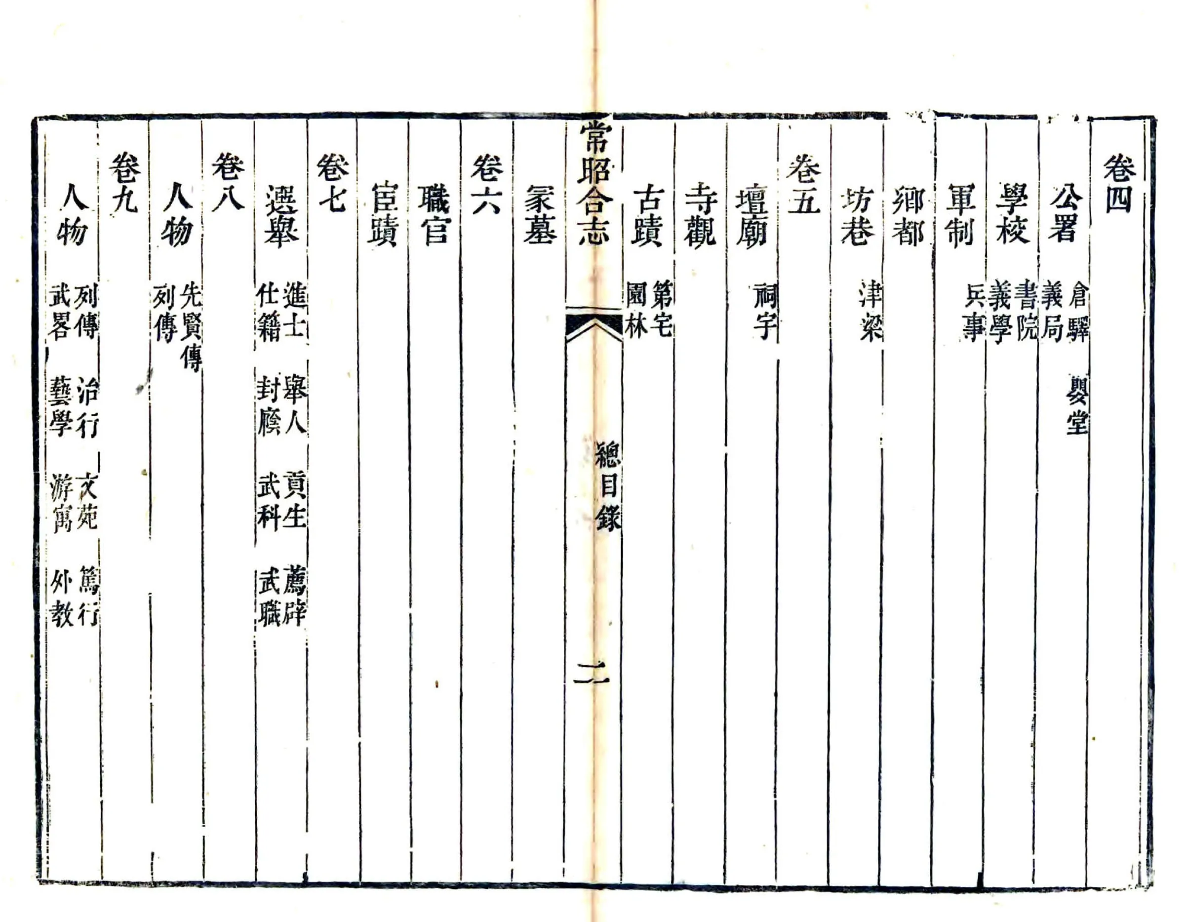 常昭合志（乾隆 嘉庆刻本） 在线预览第5页