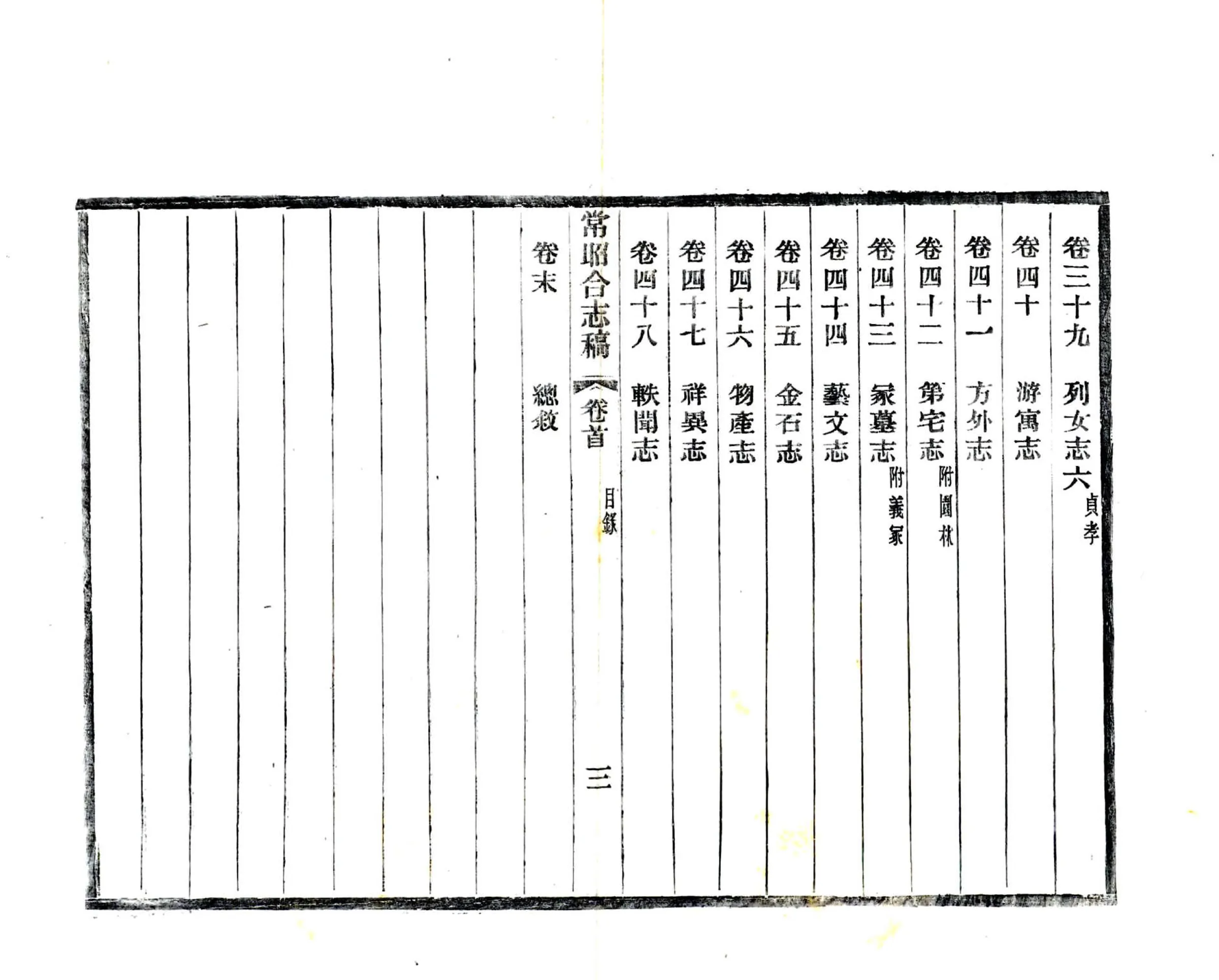 常昭合志稿（光绪） 在线预览第5页