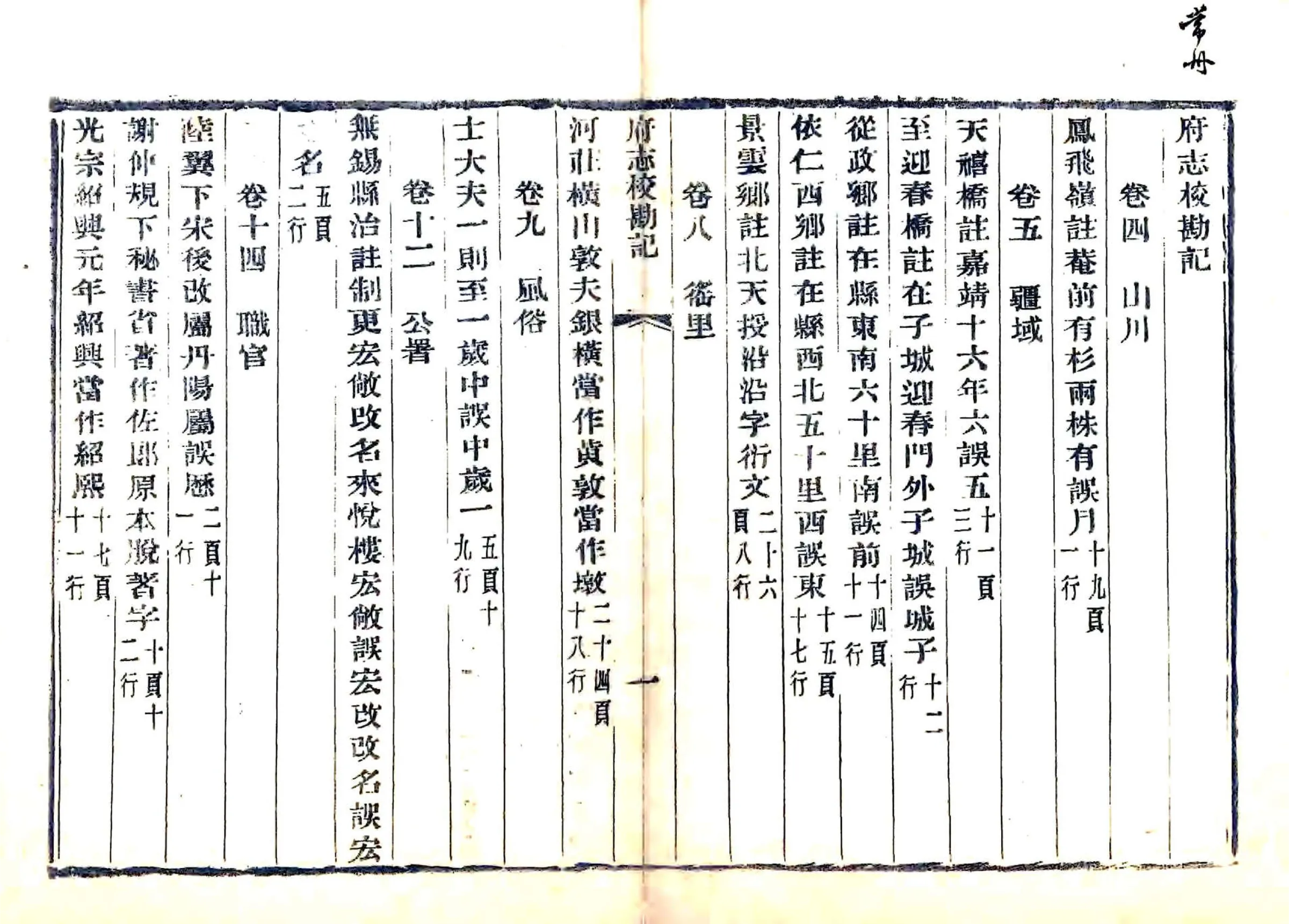 常州府志校勘记（光绪） 在线预览第1页