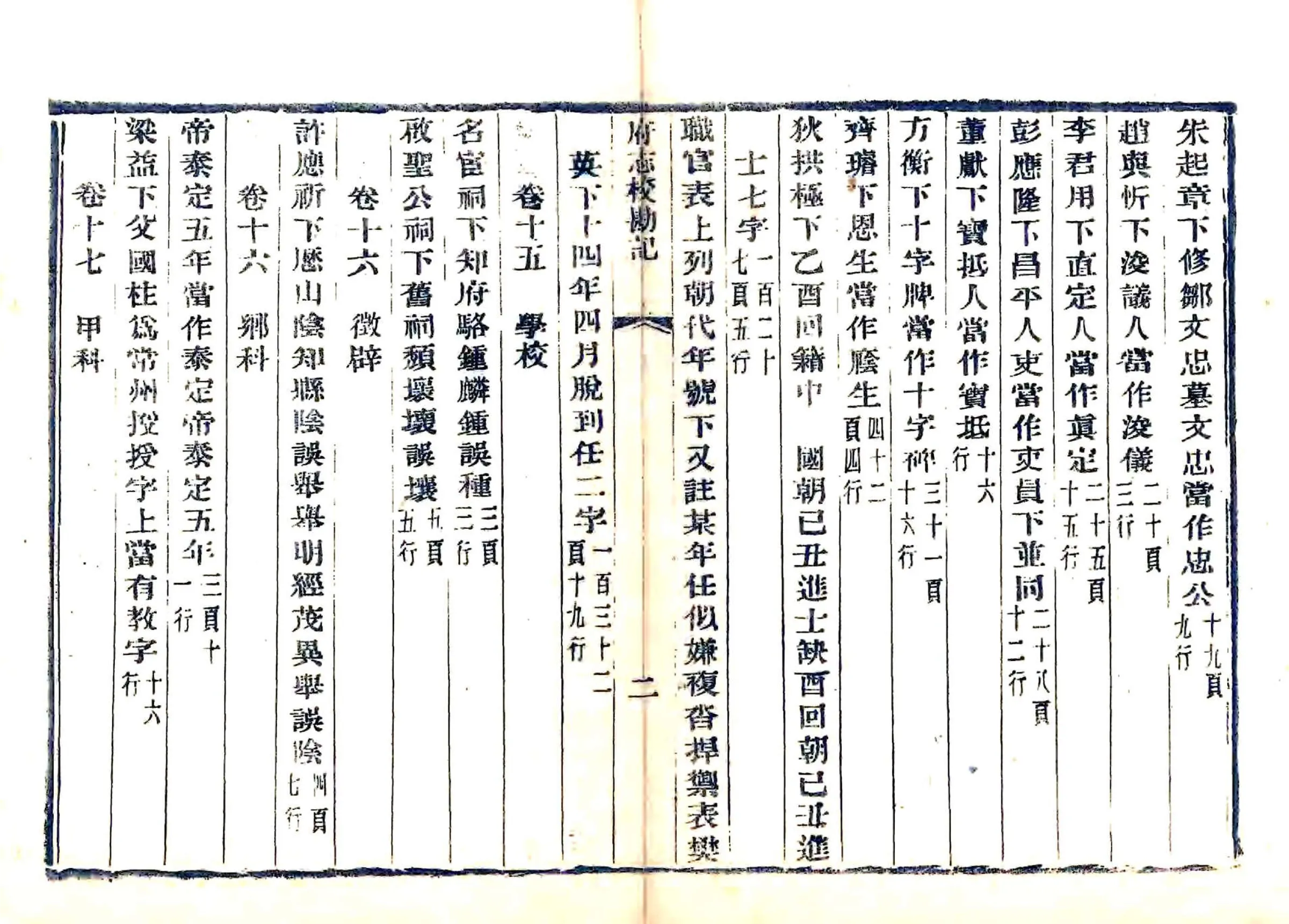常州府志校勘记（光绪） 在线预览第2页