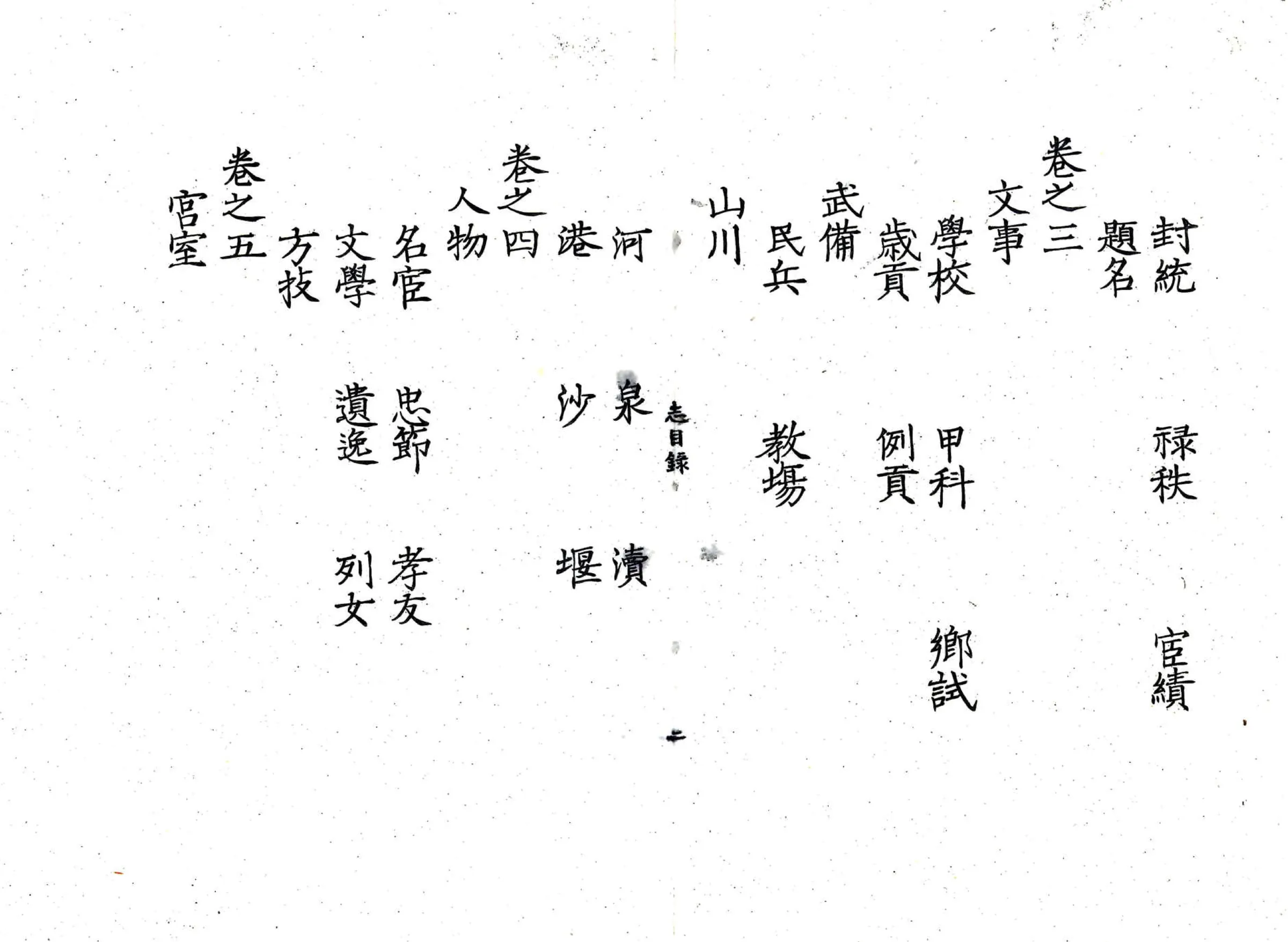 常州府志续集（正德） 在线预览第6页