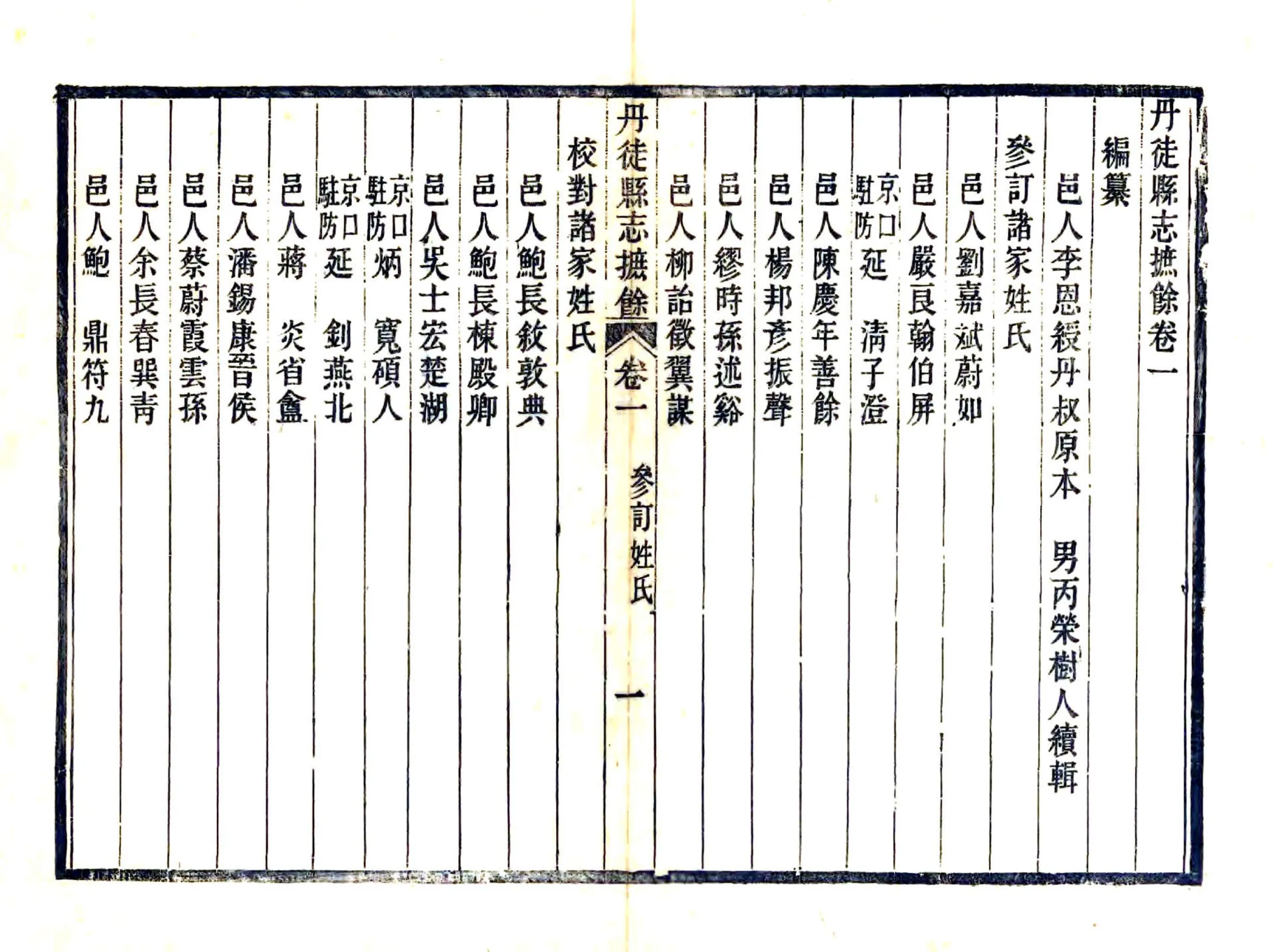 丹徒县志摭余（民国） 在线预览第8页