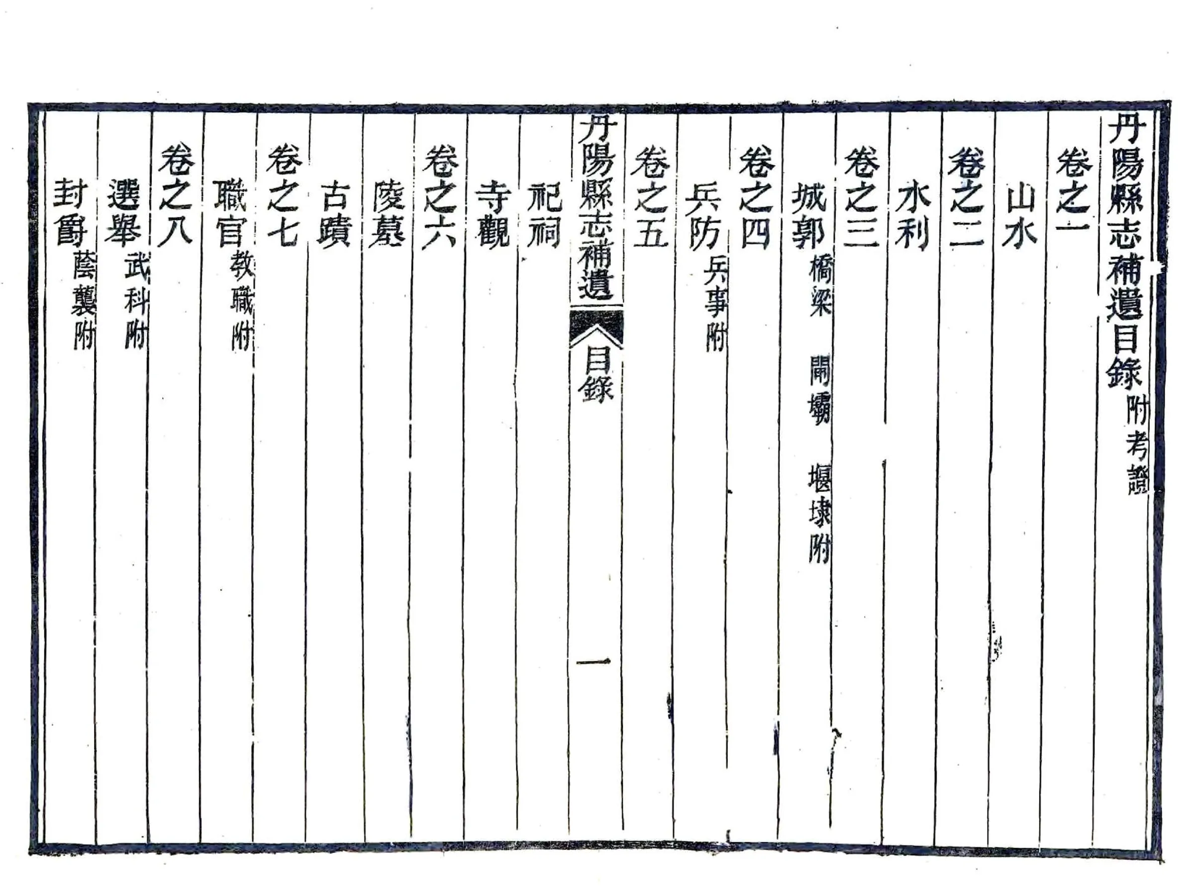 丹阳县志补遗（民国） 在线预览第4页