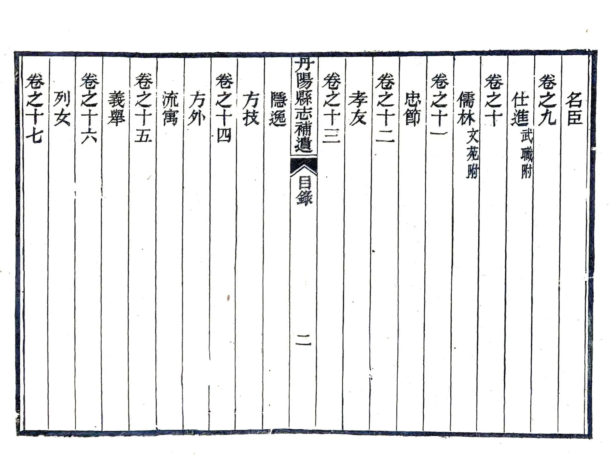 丹阳县志补遗（民国） 在线预览第5页