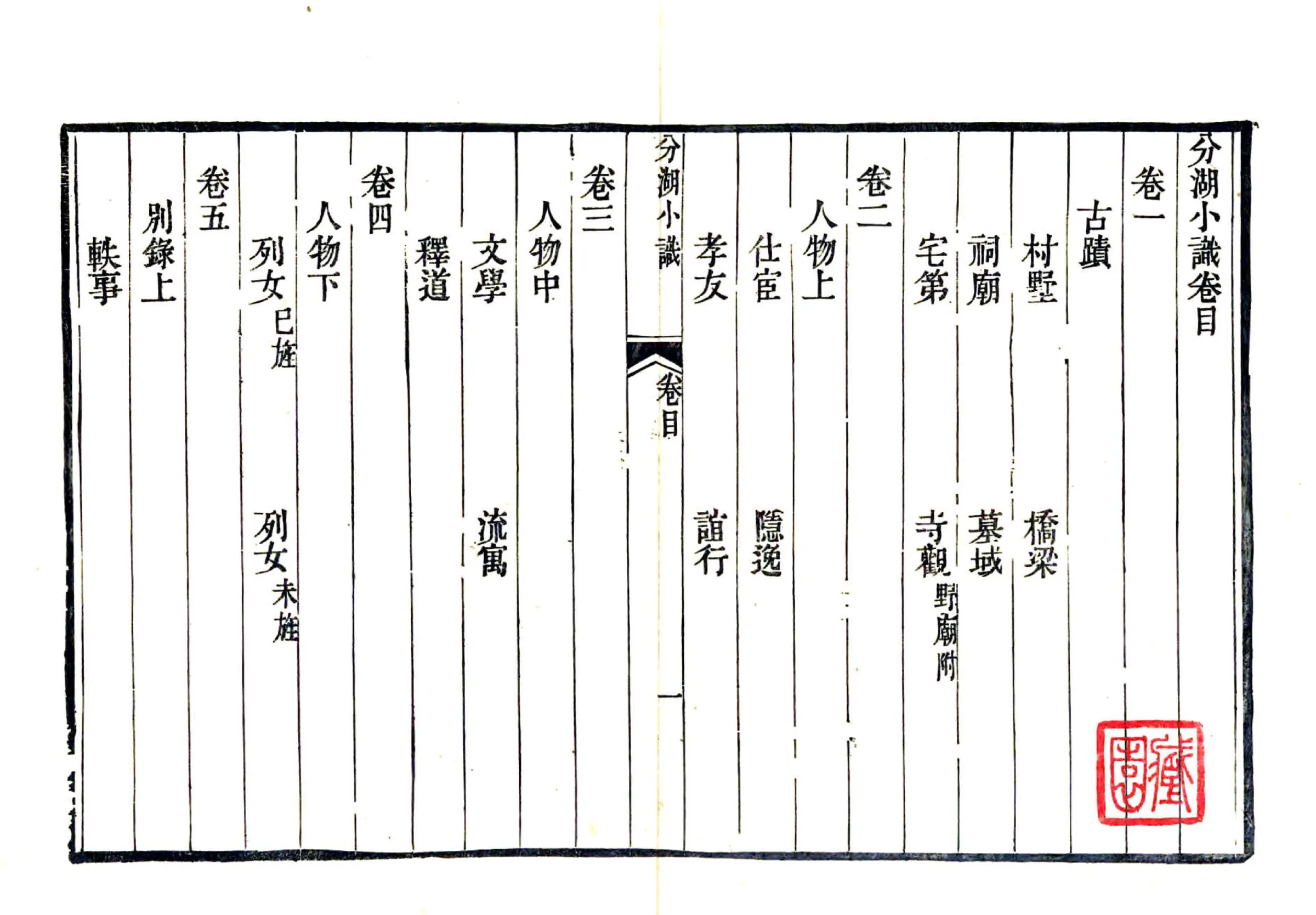分湖小识（道光） 在线预览第6页
