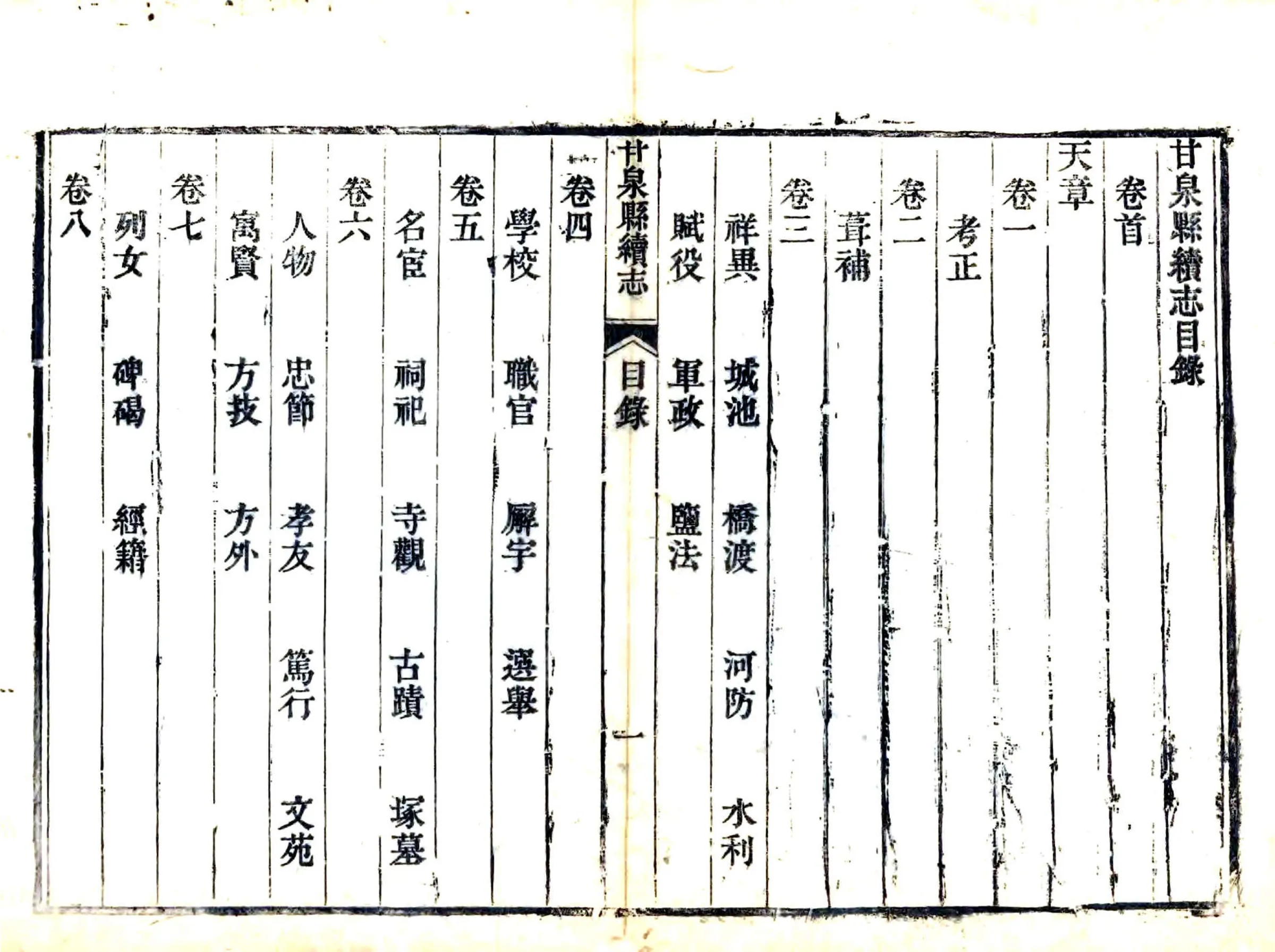 甘泉县续志（嘉庆） 在线预览第4页