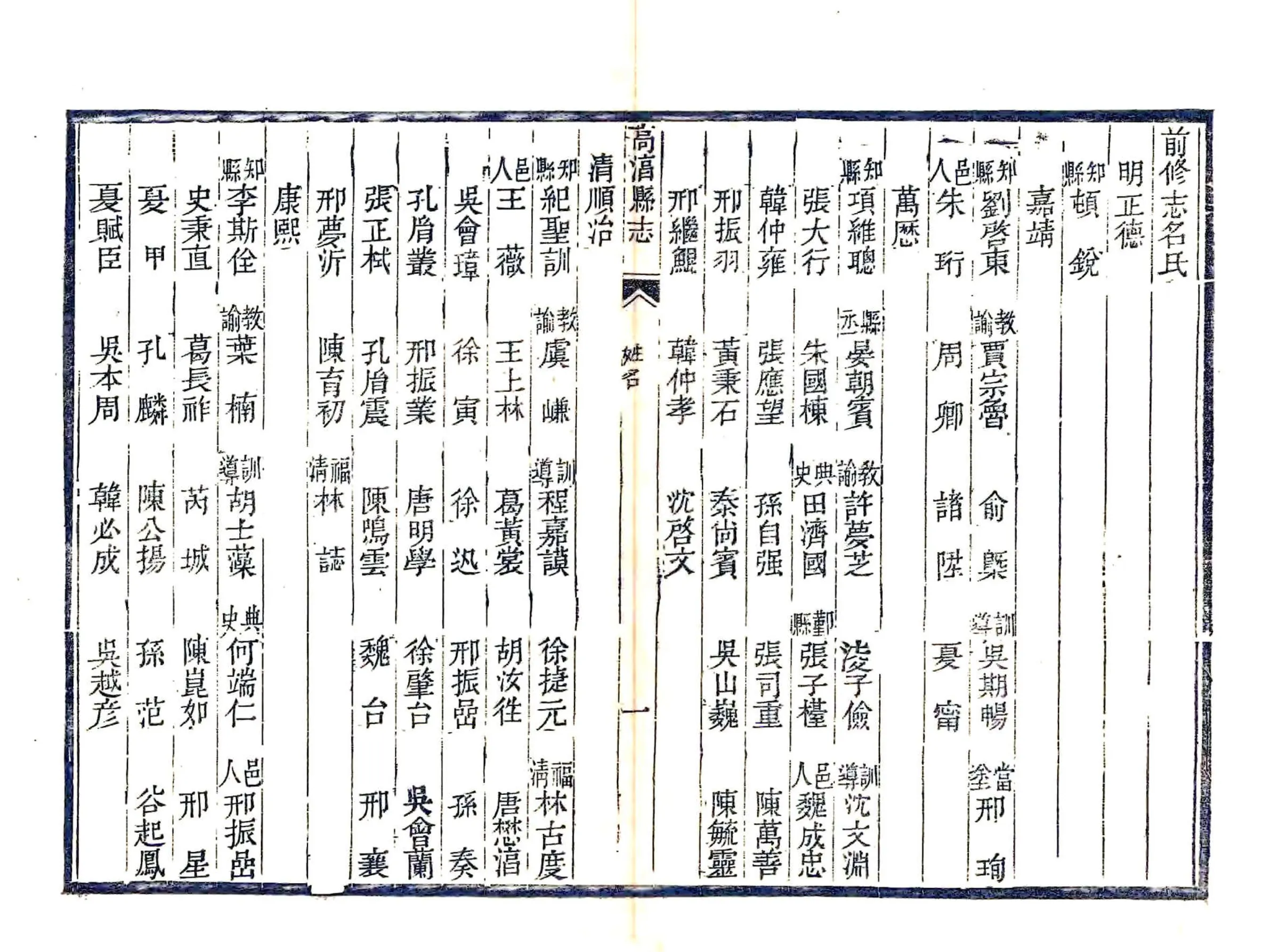高淳县志（民国） 在线预览第7页