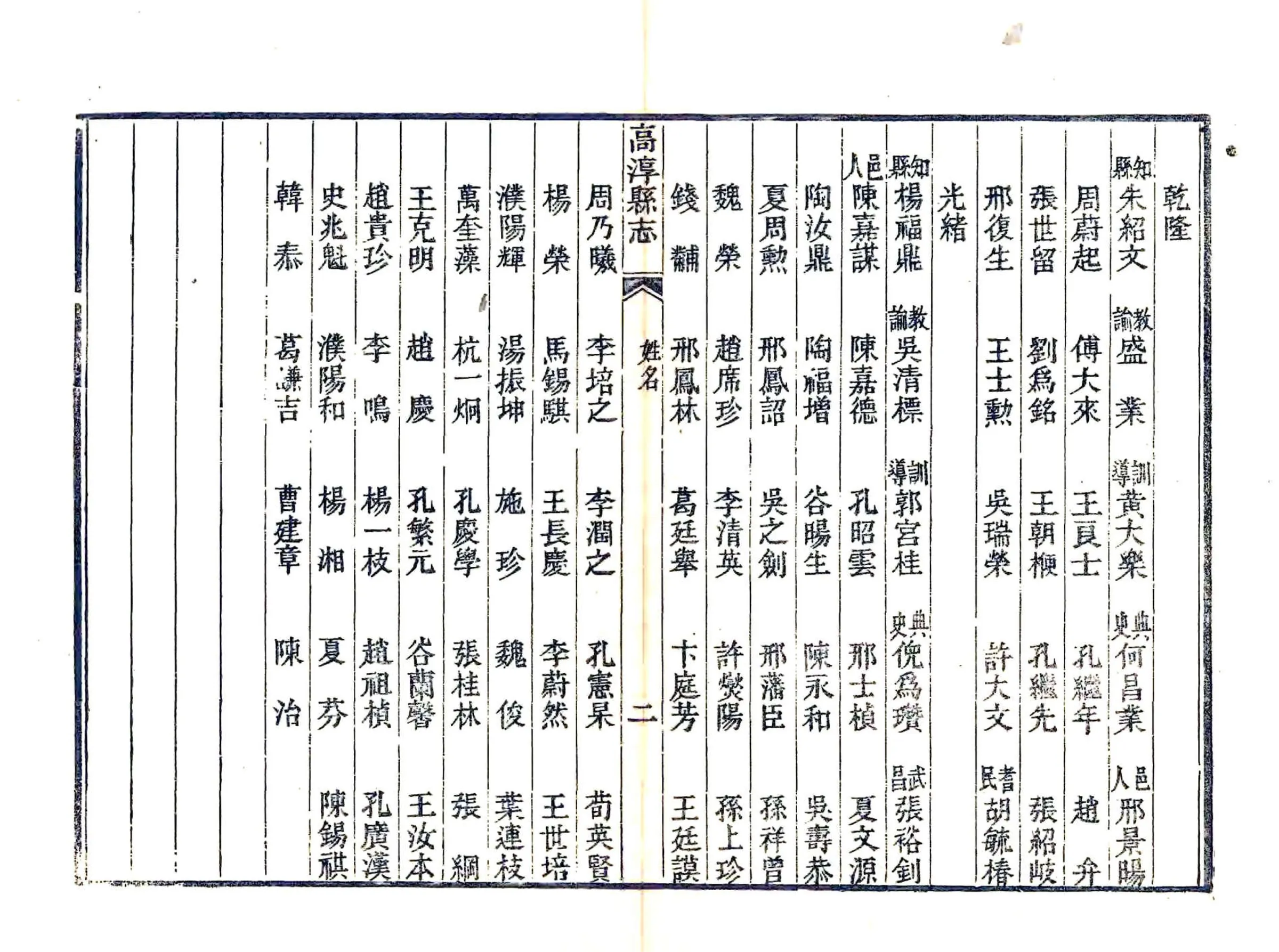 高淳县志（民国） 在线预览第8页