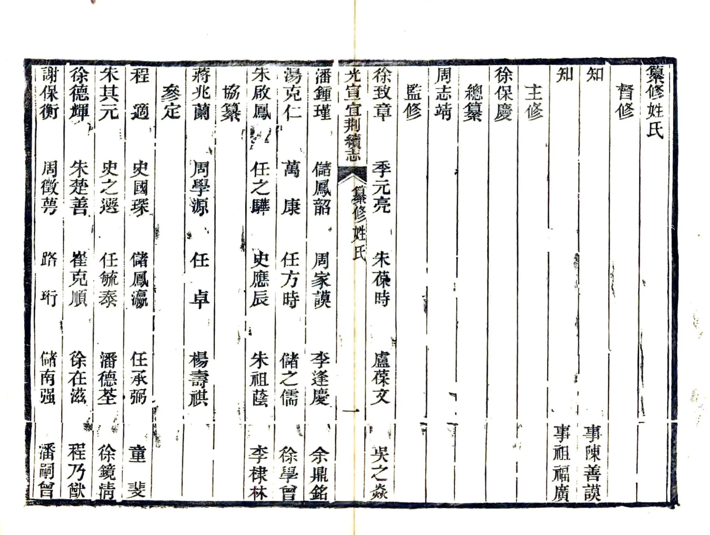 光宣宜荆续志（民国） 在线预览第8页
