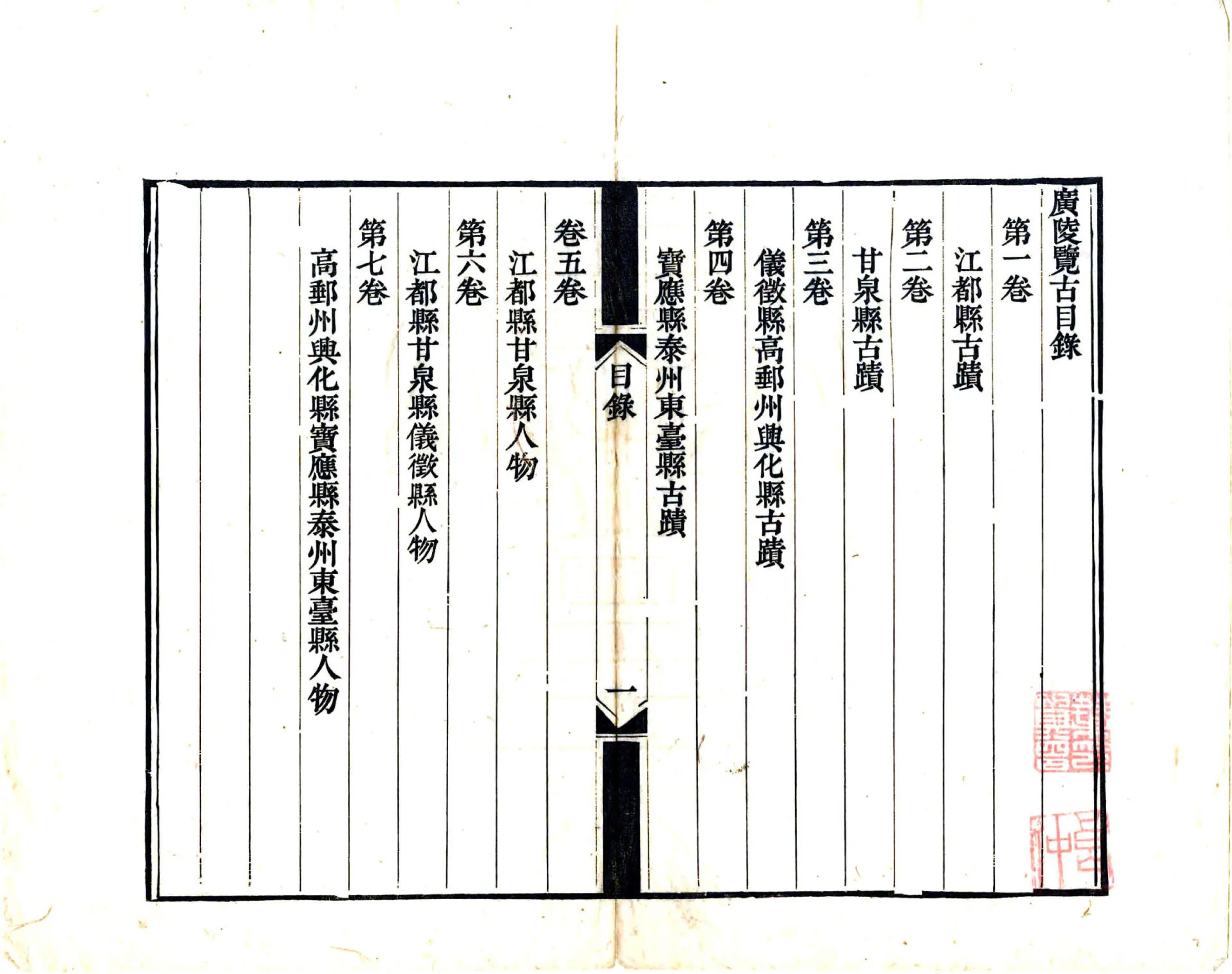 广陵览古（嘉庆） 在线预览第5页