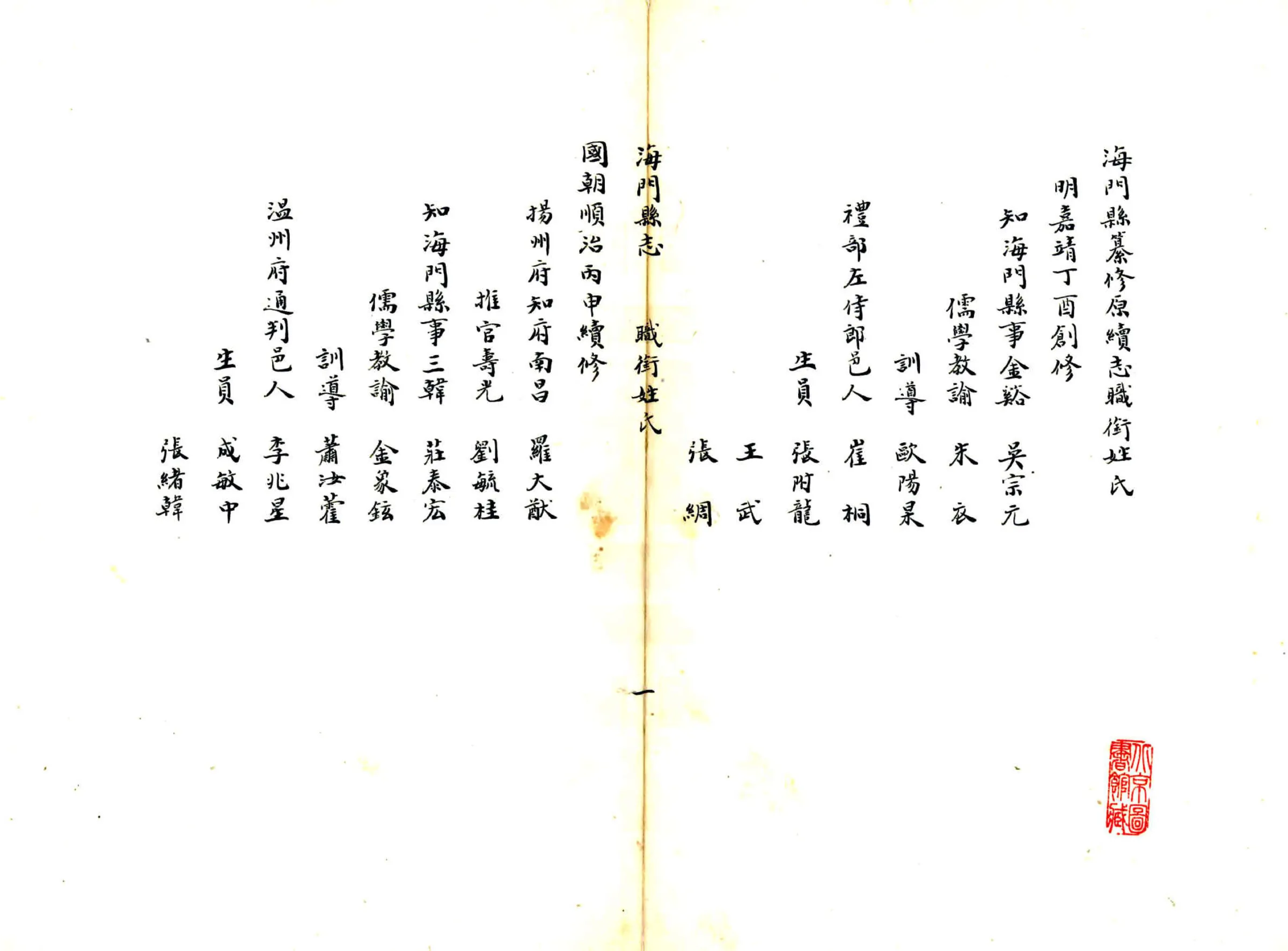 海门县志（道光） 在线预览第4页