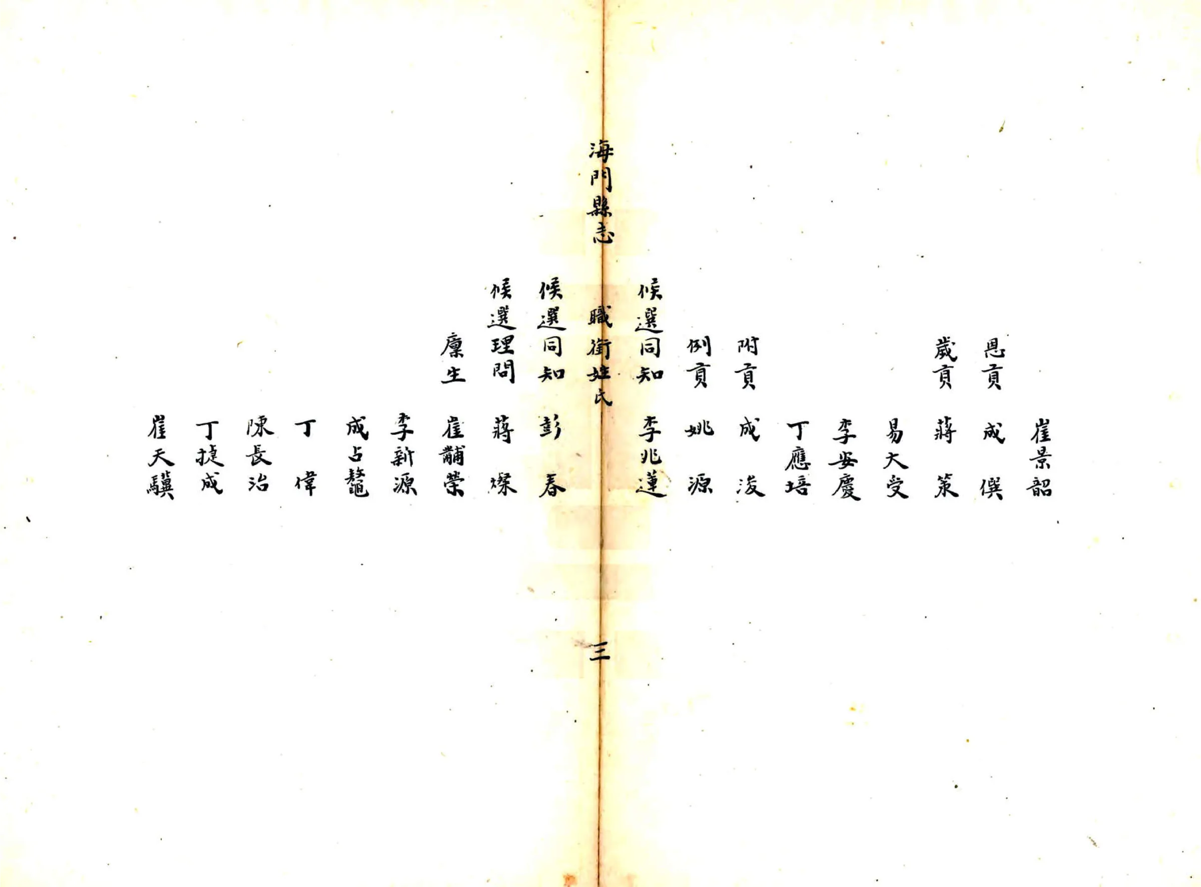 海门县志（道光） 在线预览第6页