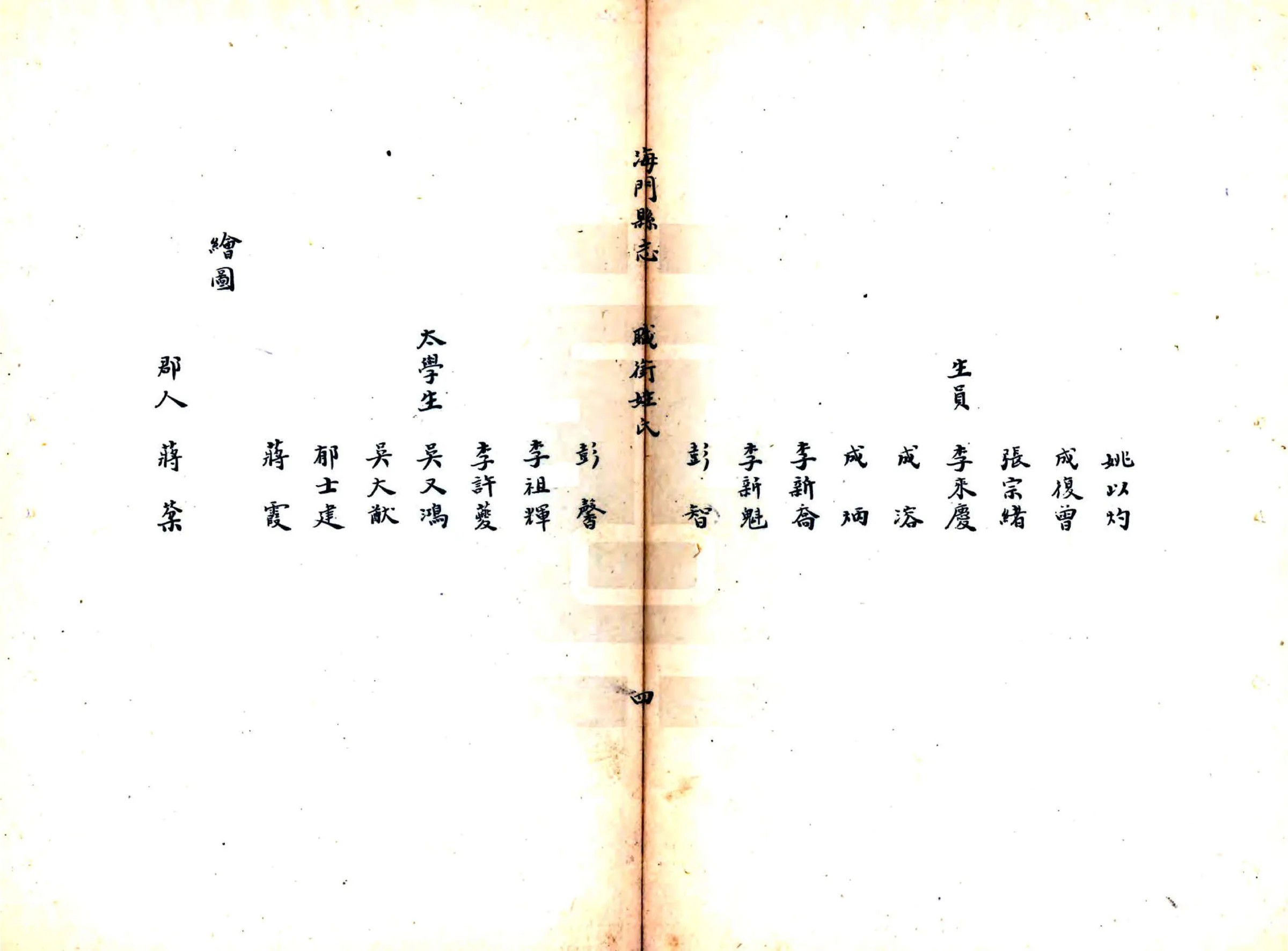 海门县志（道光） 在线预览第7页