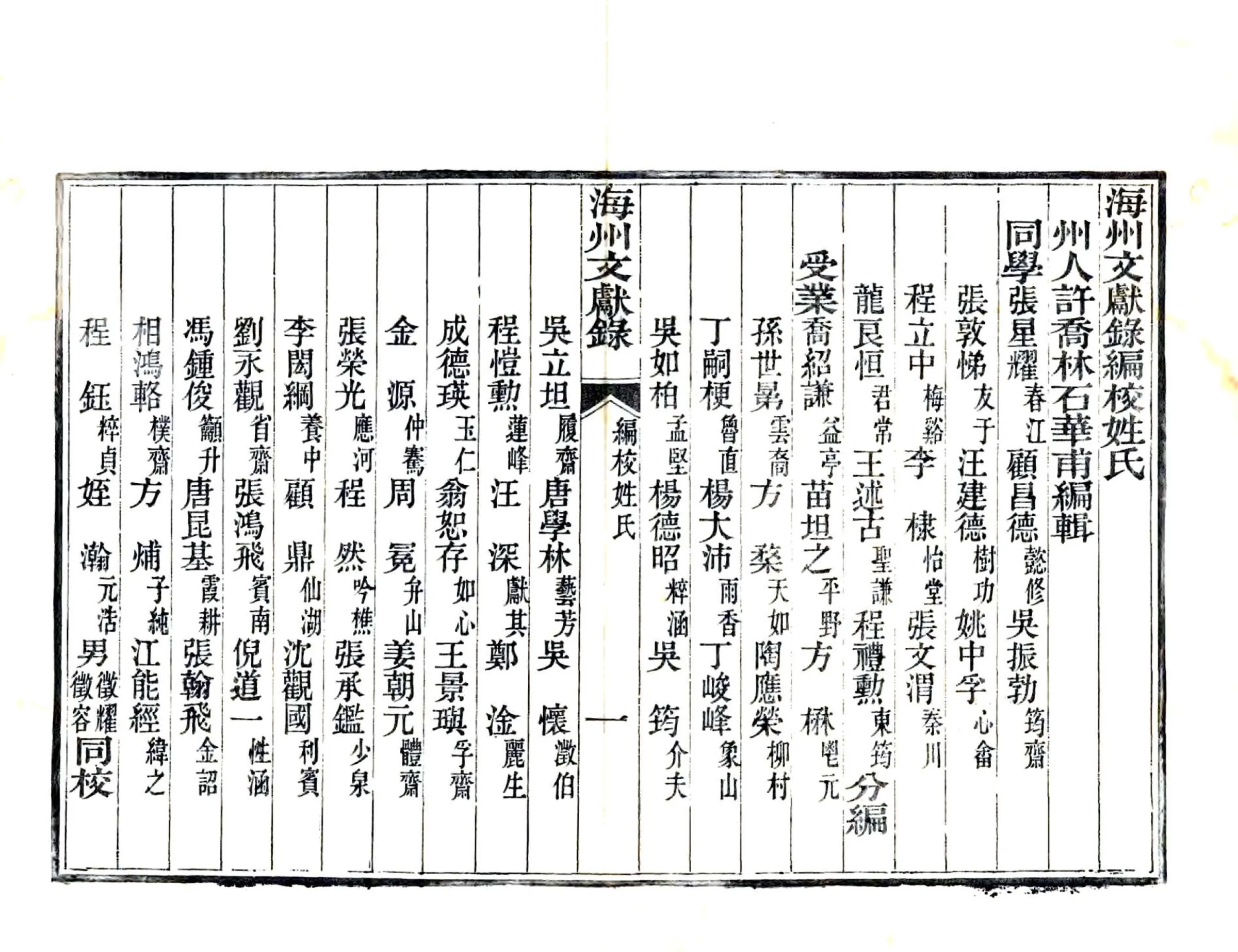 海州文献录（道光） 在线预览第3页