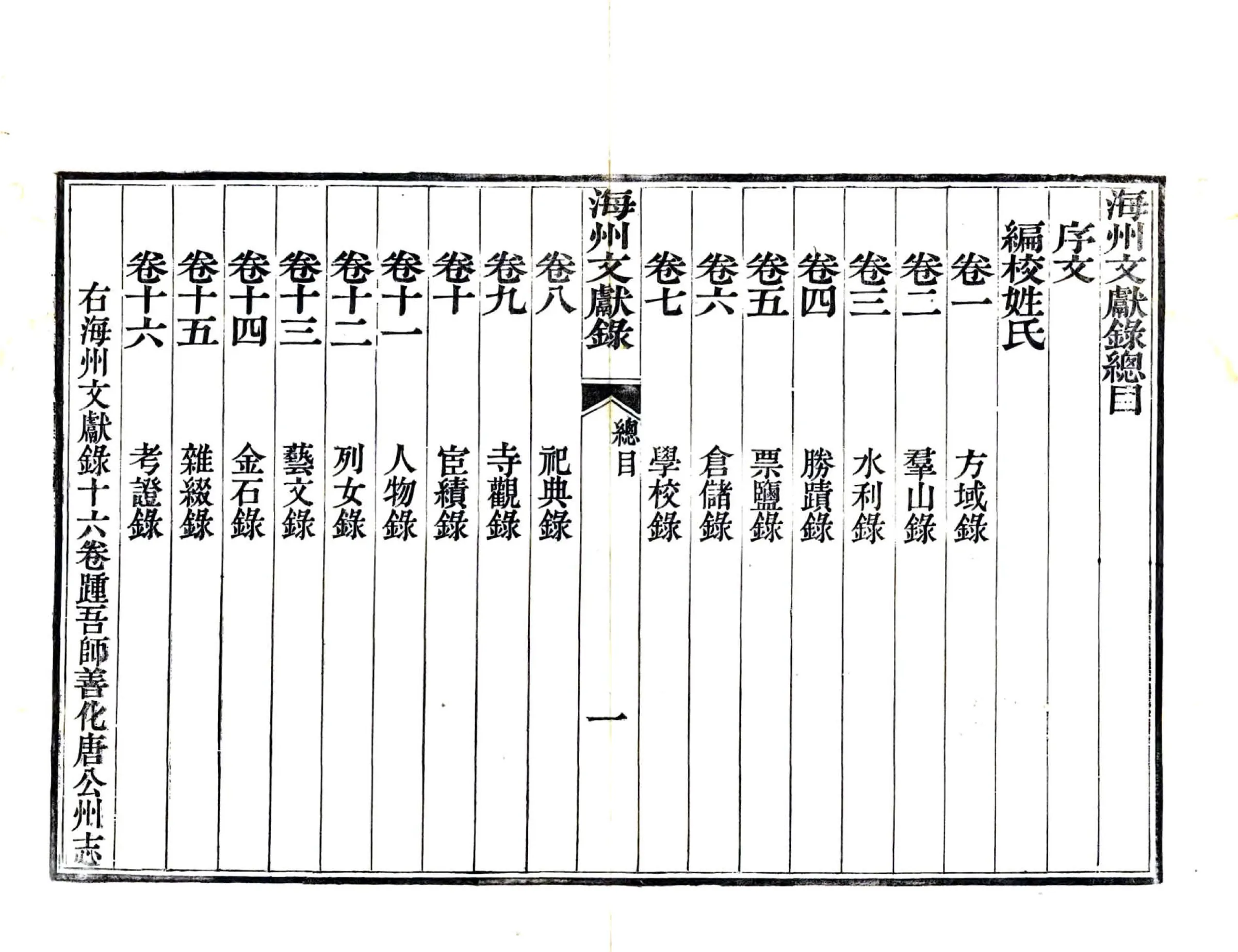 海州文献录（道光） 在线预览第4页