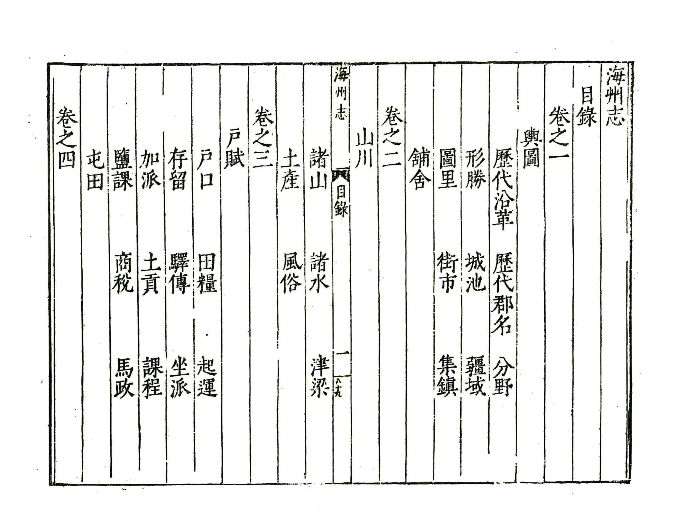 海州志（隆庆） 在线预览第6页