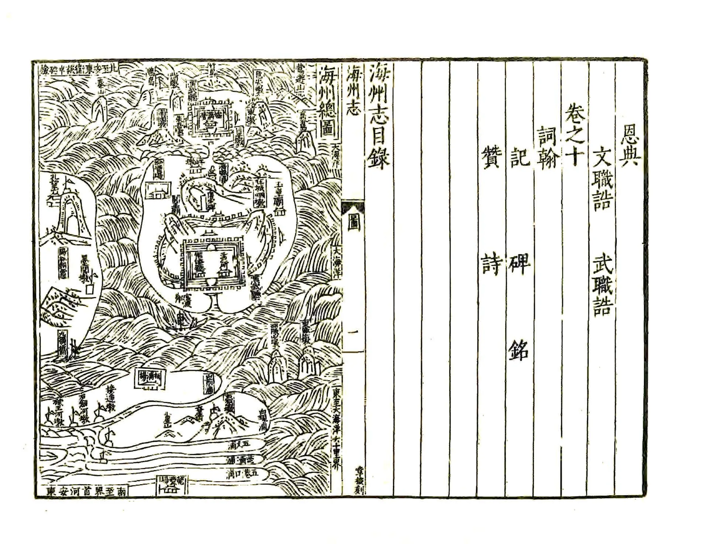海州志（隆庆） 在线预览第8页