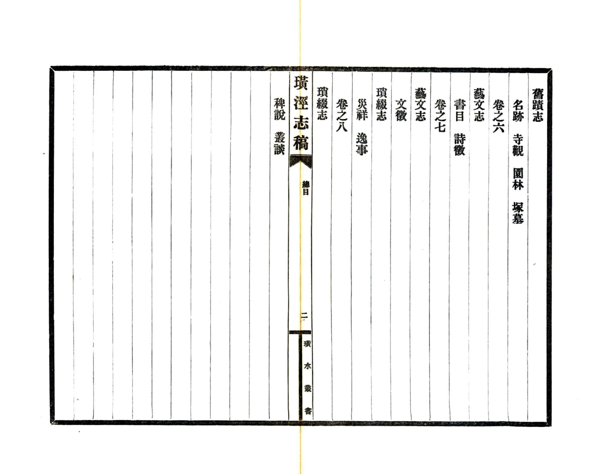 璜泾志稿（道光） 在线预览第6页