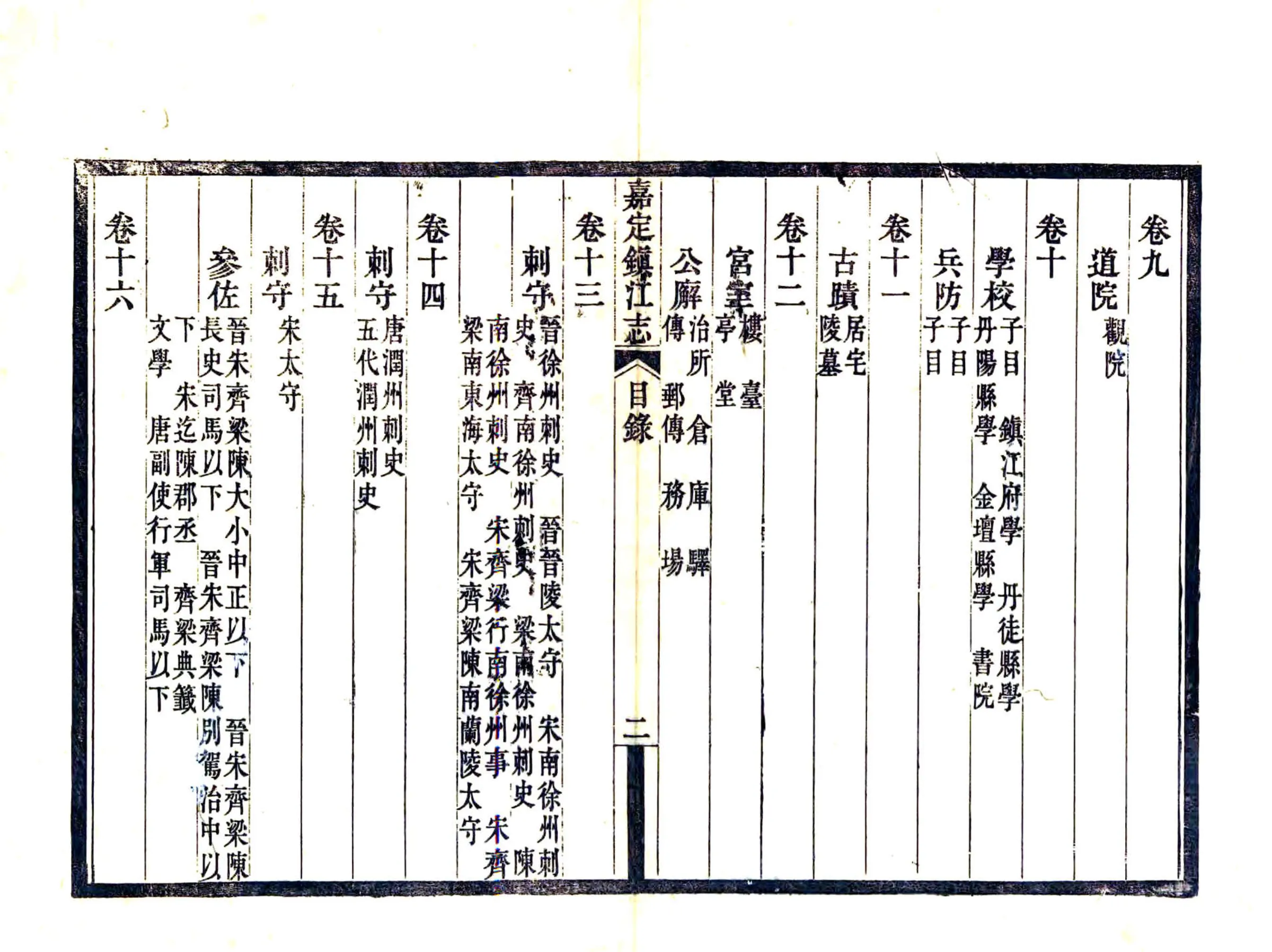 嘉定镇江志 在线预览第8页