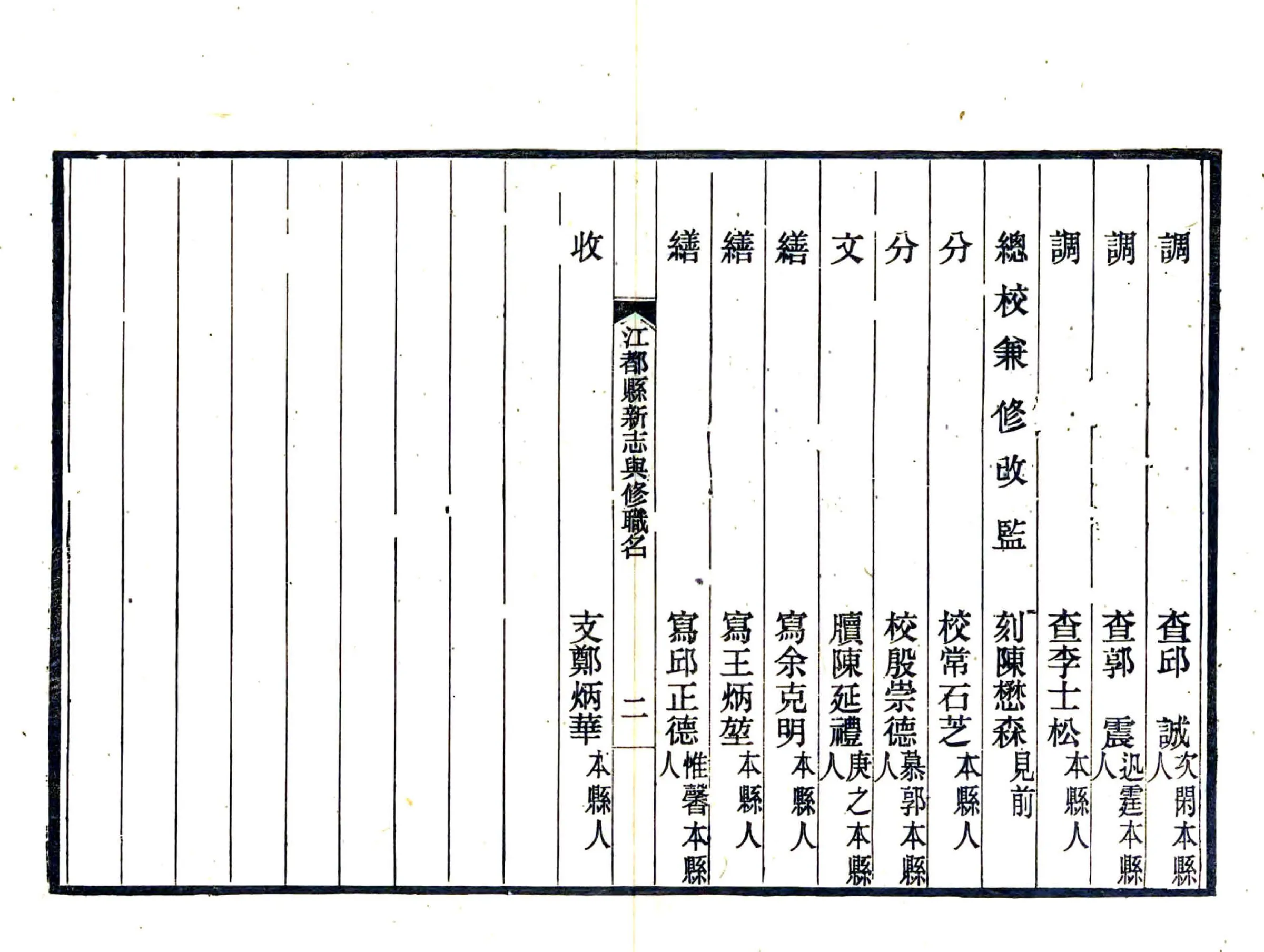 江都县新志（民国） 在线预览第5页