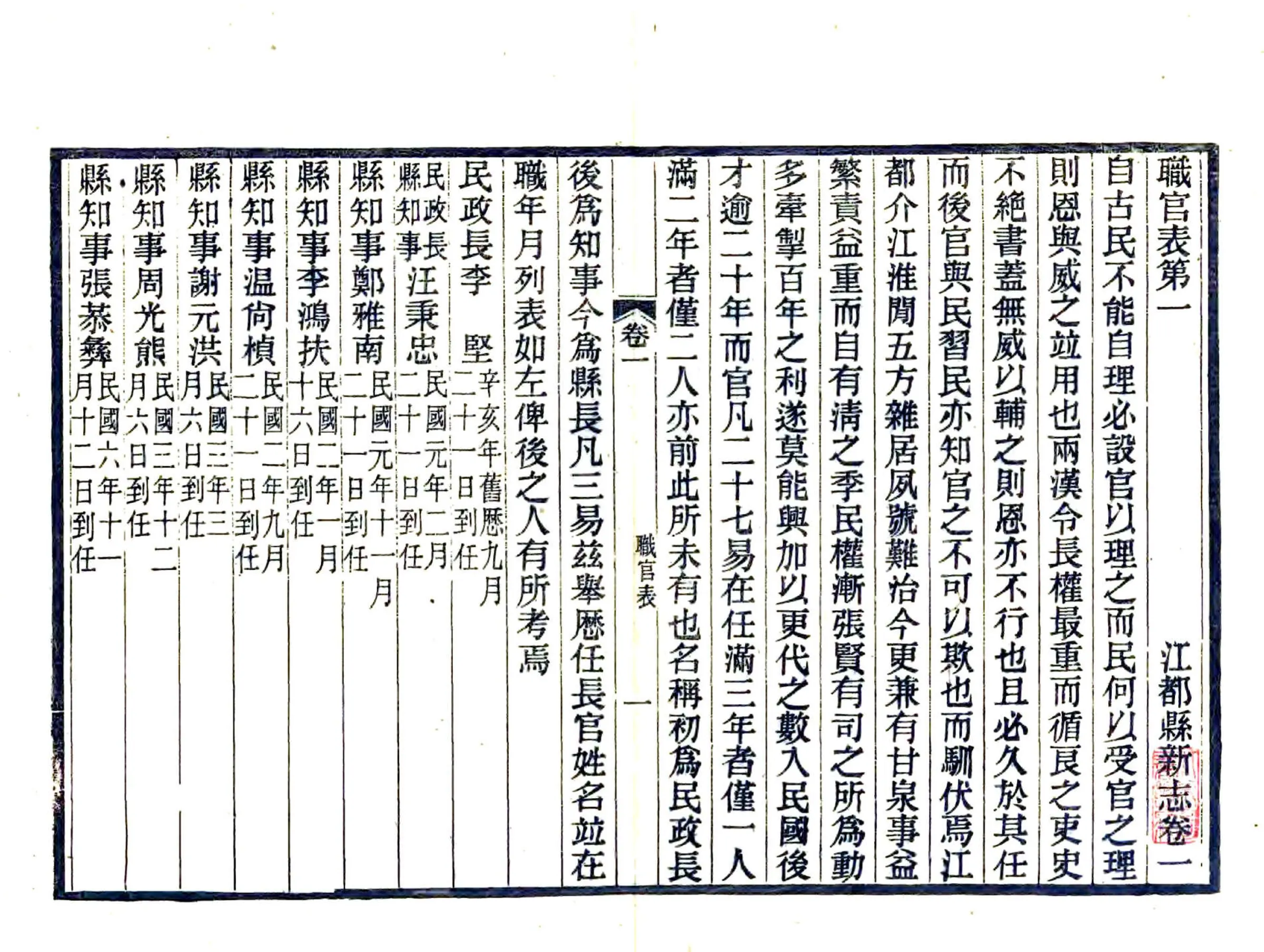 江都县新志（民国） 在线预览第6页