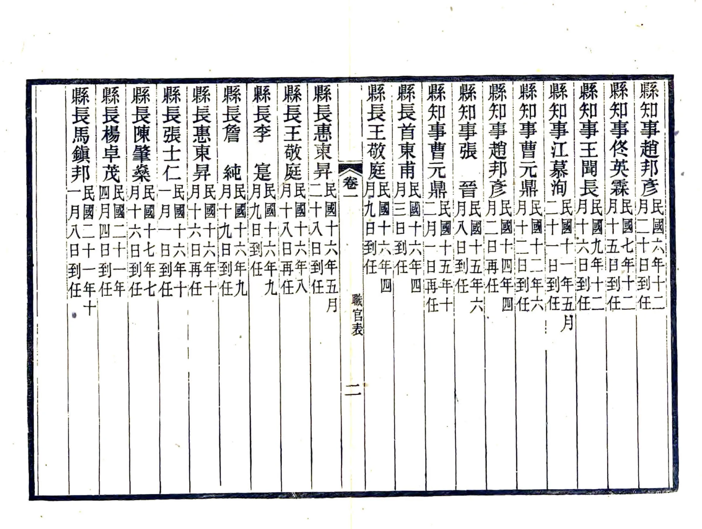 江都县新志（民国） 在线预览第7页