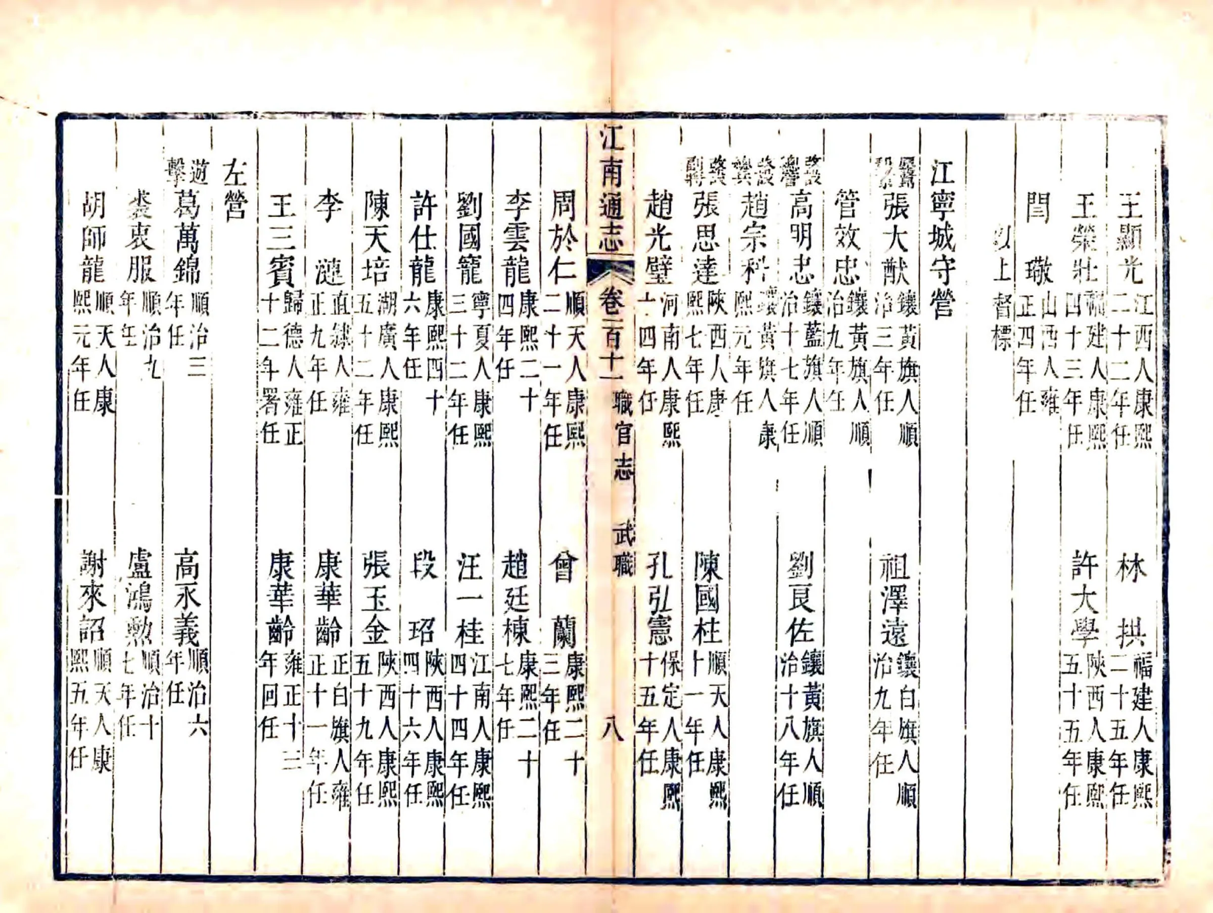江南通志（乾隆）卷101-120 缺卷101-110 在线预览第8页
