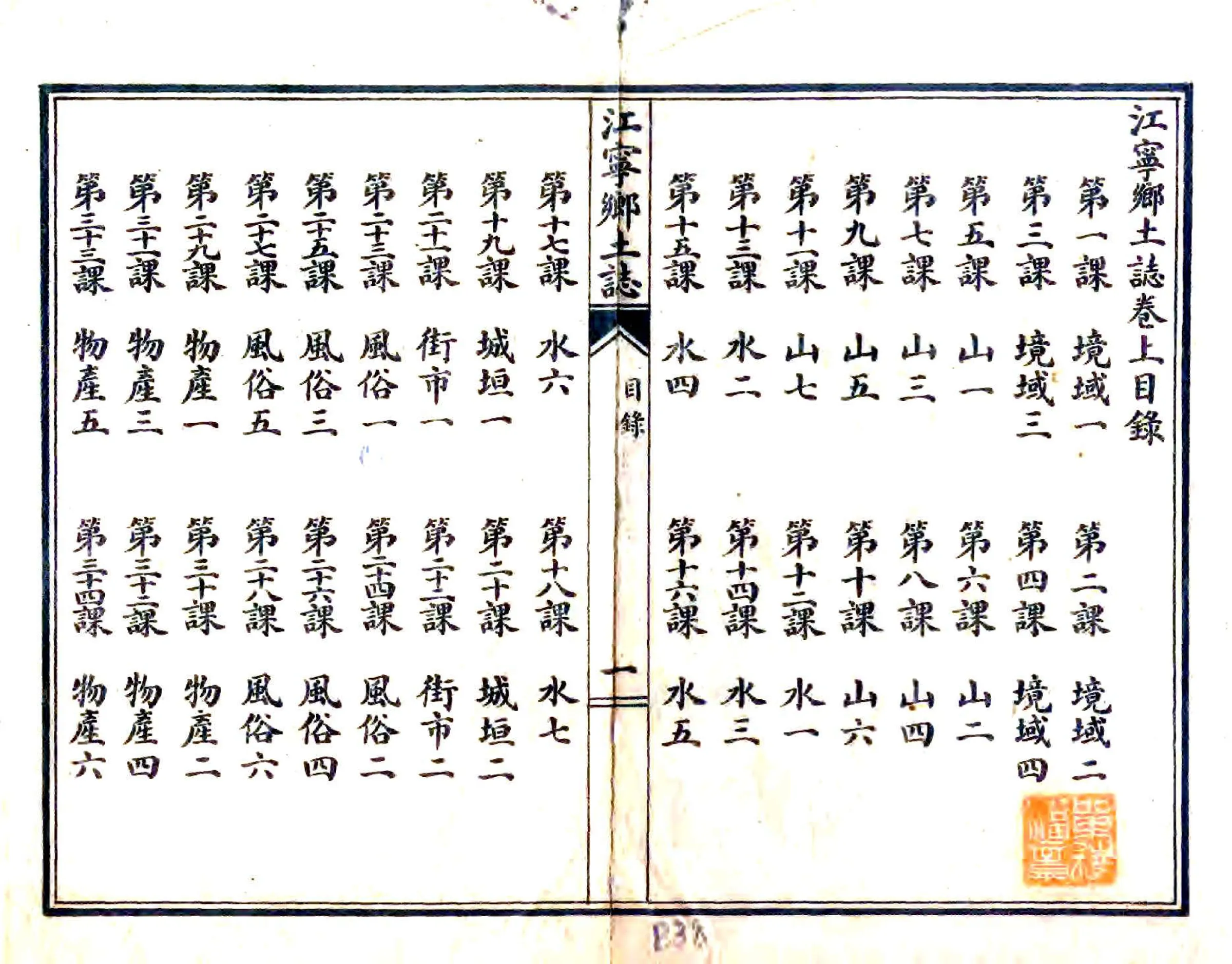 江宁乡土志（民国） 在线预览第1页