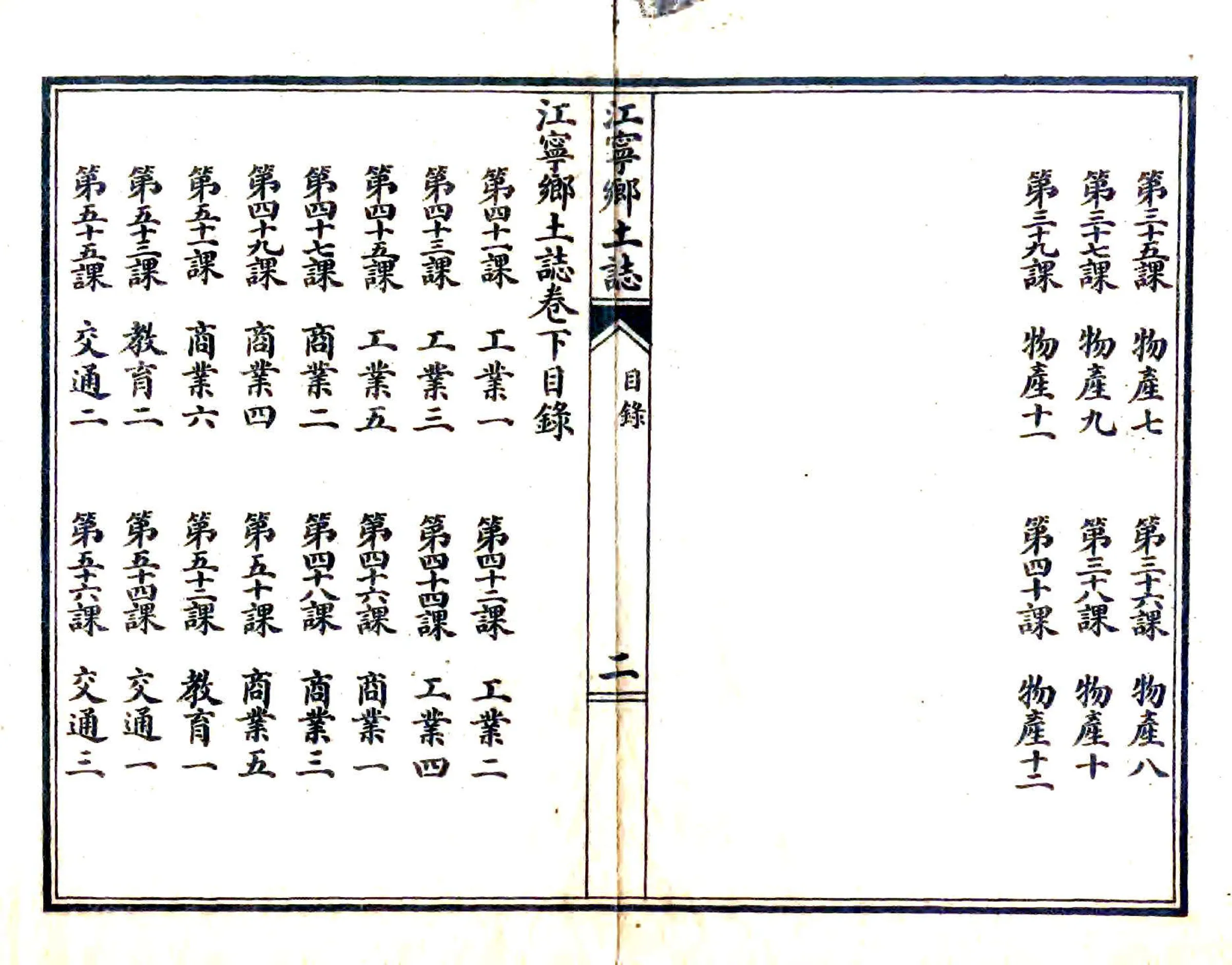 江宁乡土志（民国） 在线预览第2页