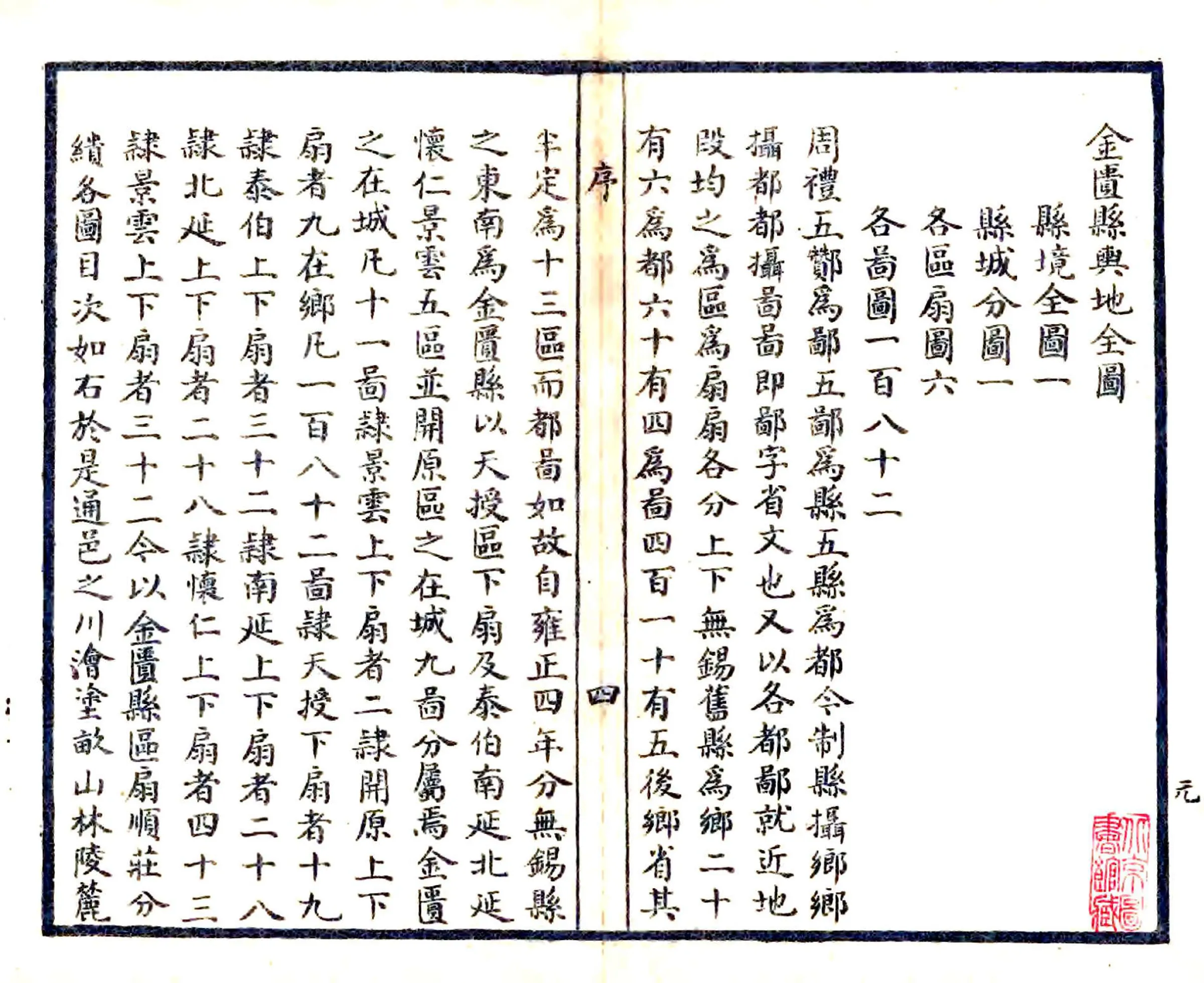 金匮县舆地全图（光绪） 在线预览第8页