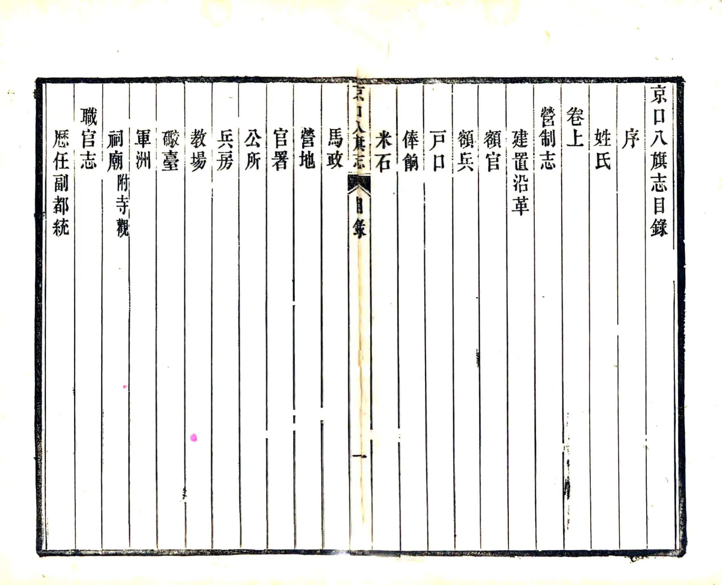 京口八旗志（光绪） 在线预览第3页