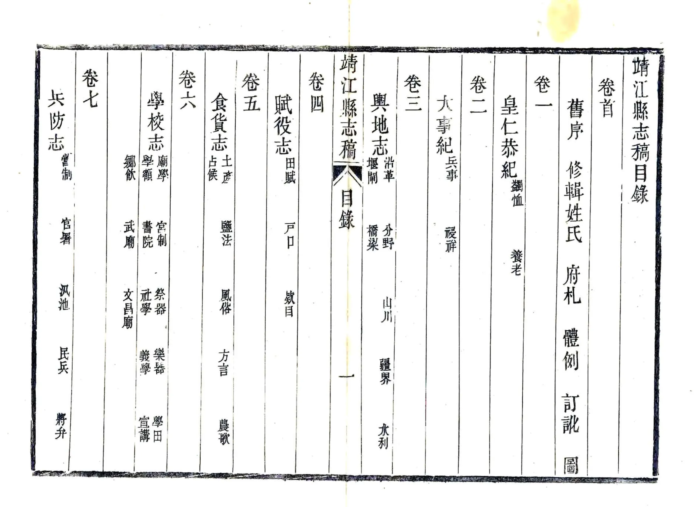 靖江县志稿（咸丰） 在线预览第8页