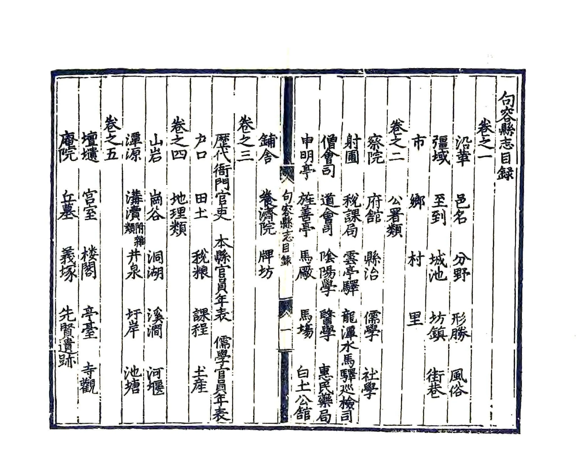 句容县志（弘治） 在线预览第8页