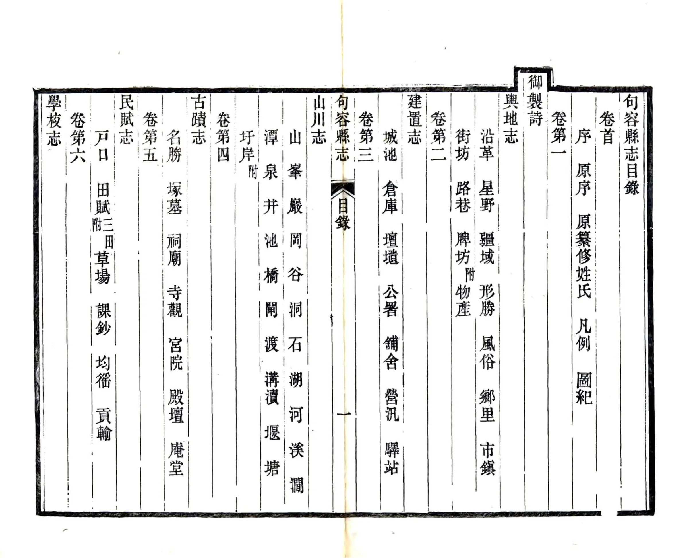 句容县志（乾隆） 在线预览第4页