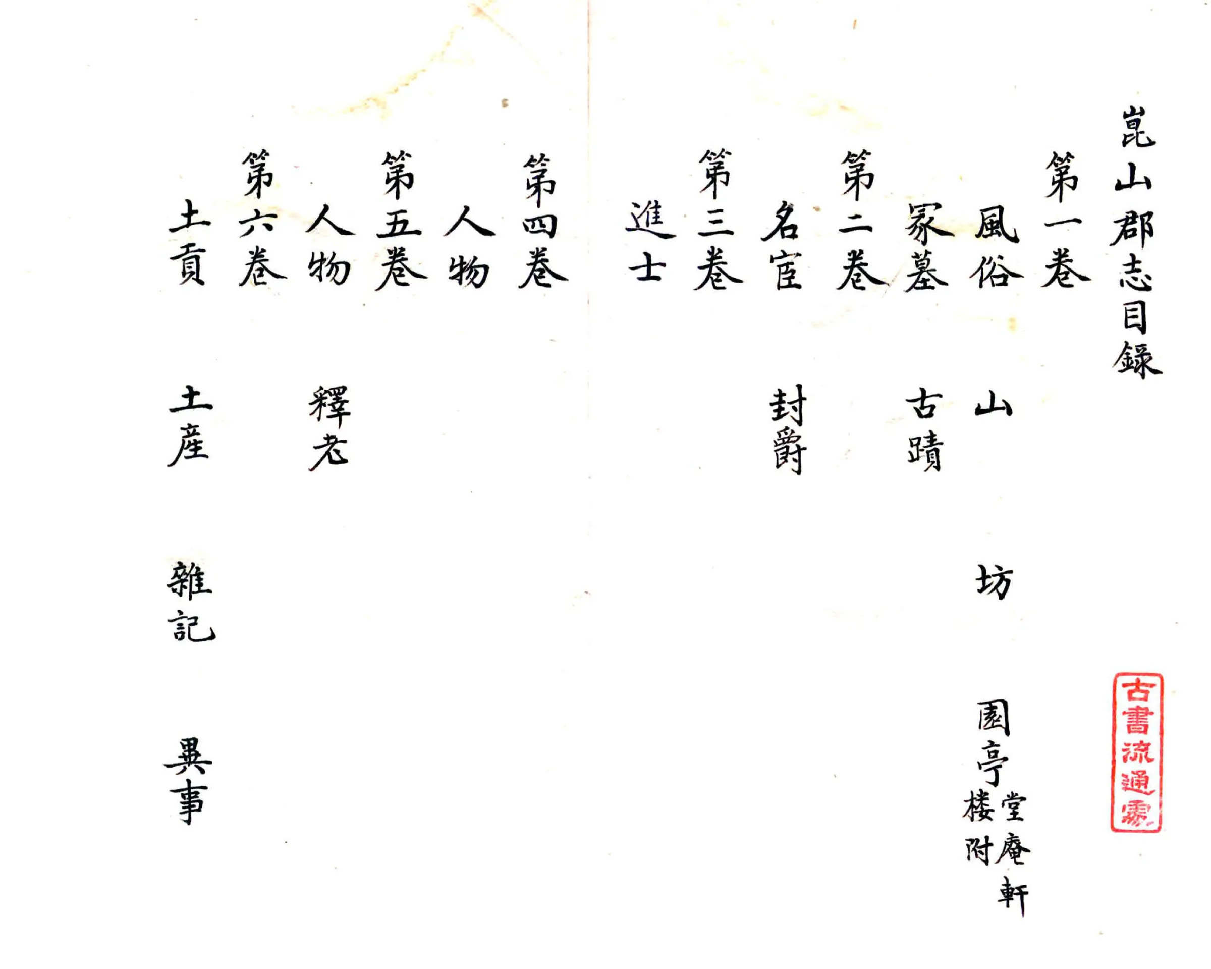昆山郡志（至正 清抄本） 在线预览第3页