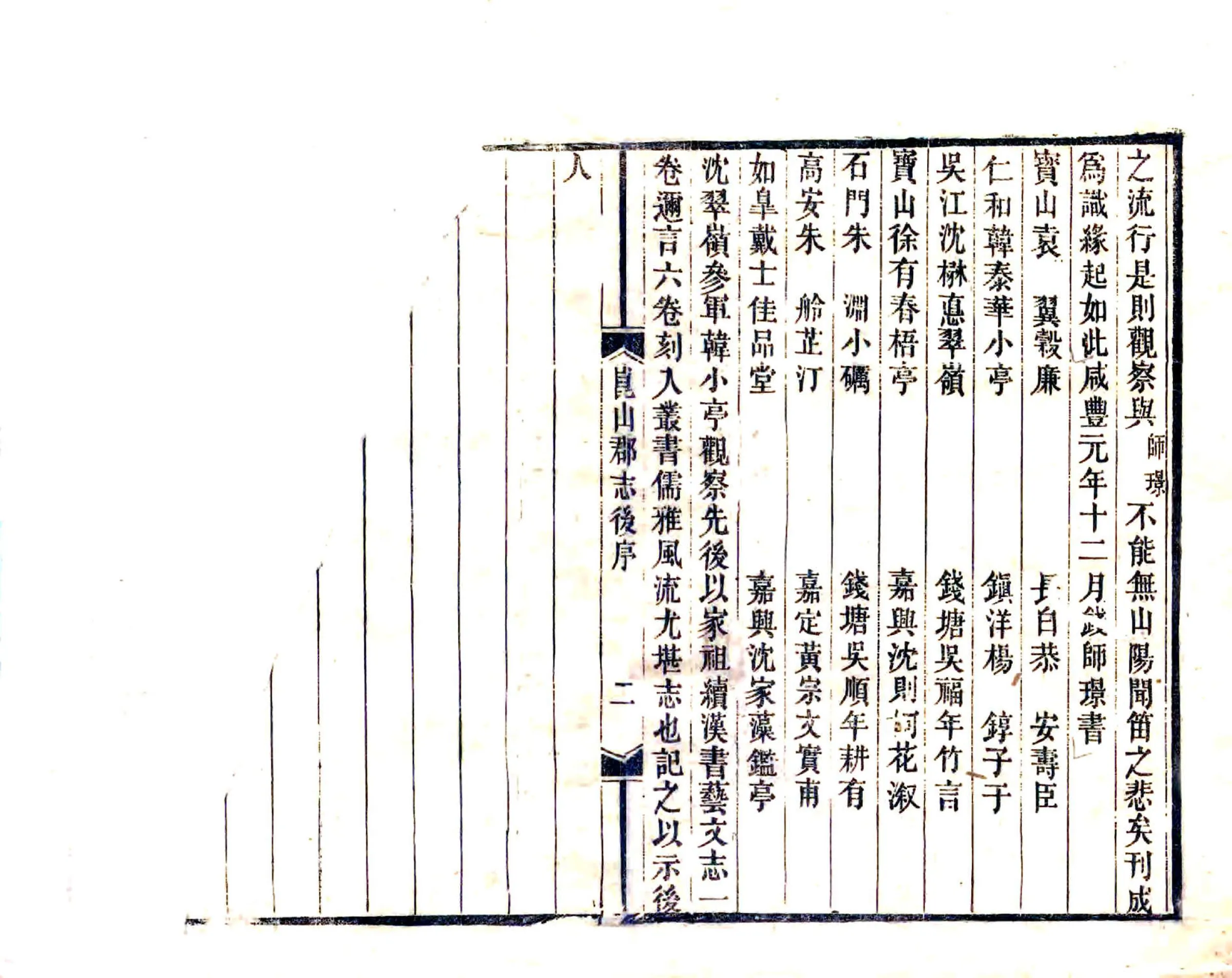昆山郡志（至正 咸丰刻本） 在线预览第3页