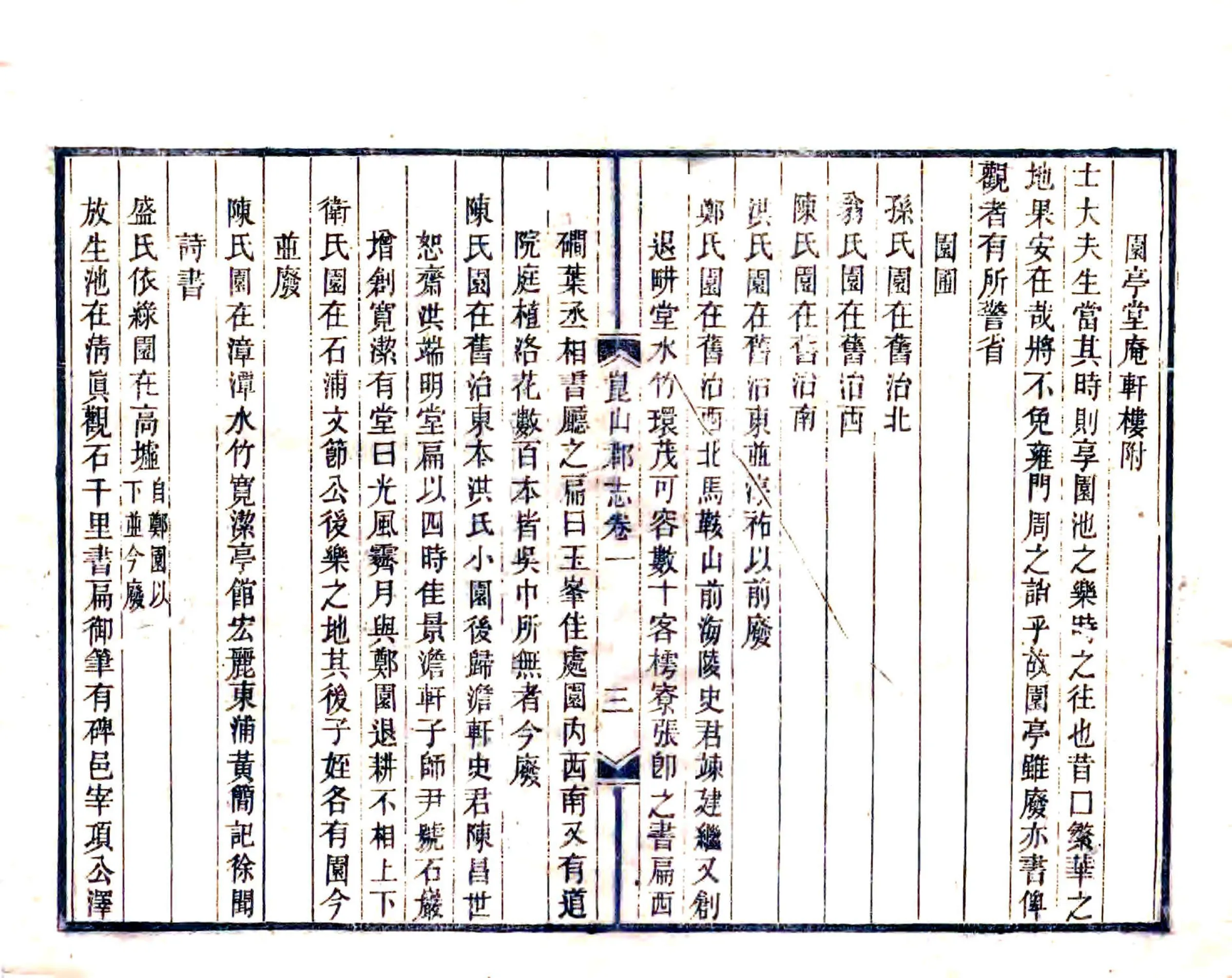 昆山郡志（至正 咸丰刻本） 在线预览第6页