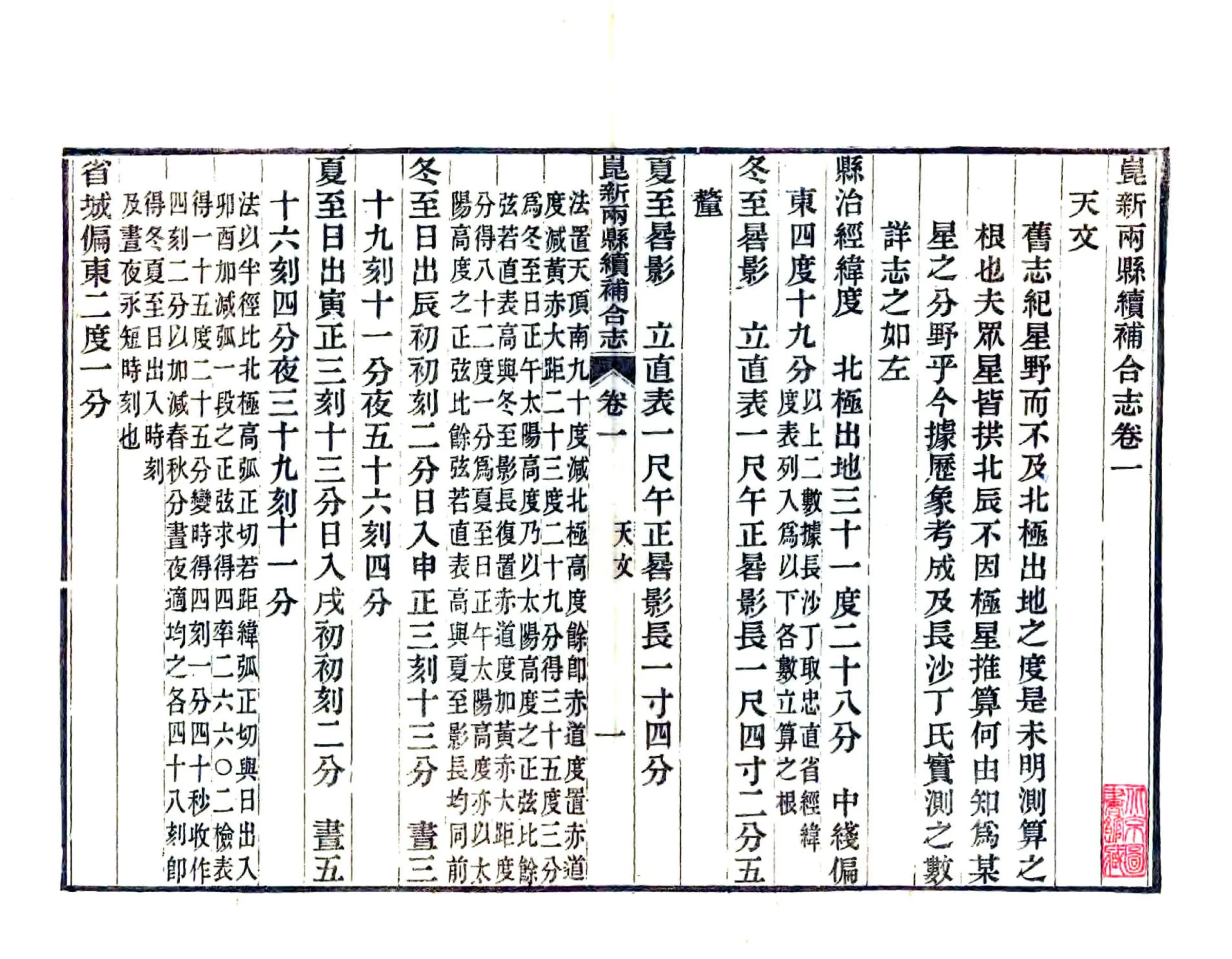昆新两县续补合志（民国） 在线预览第1页