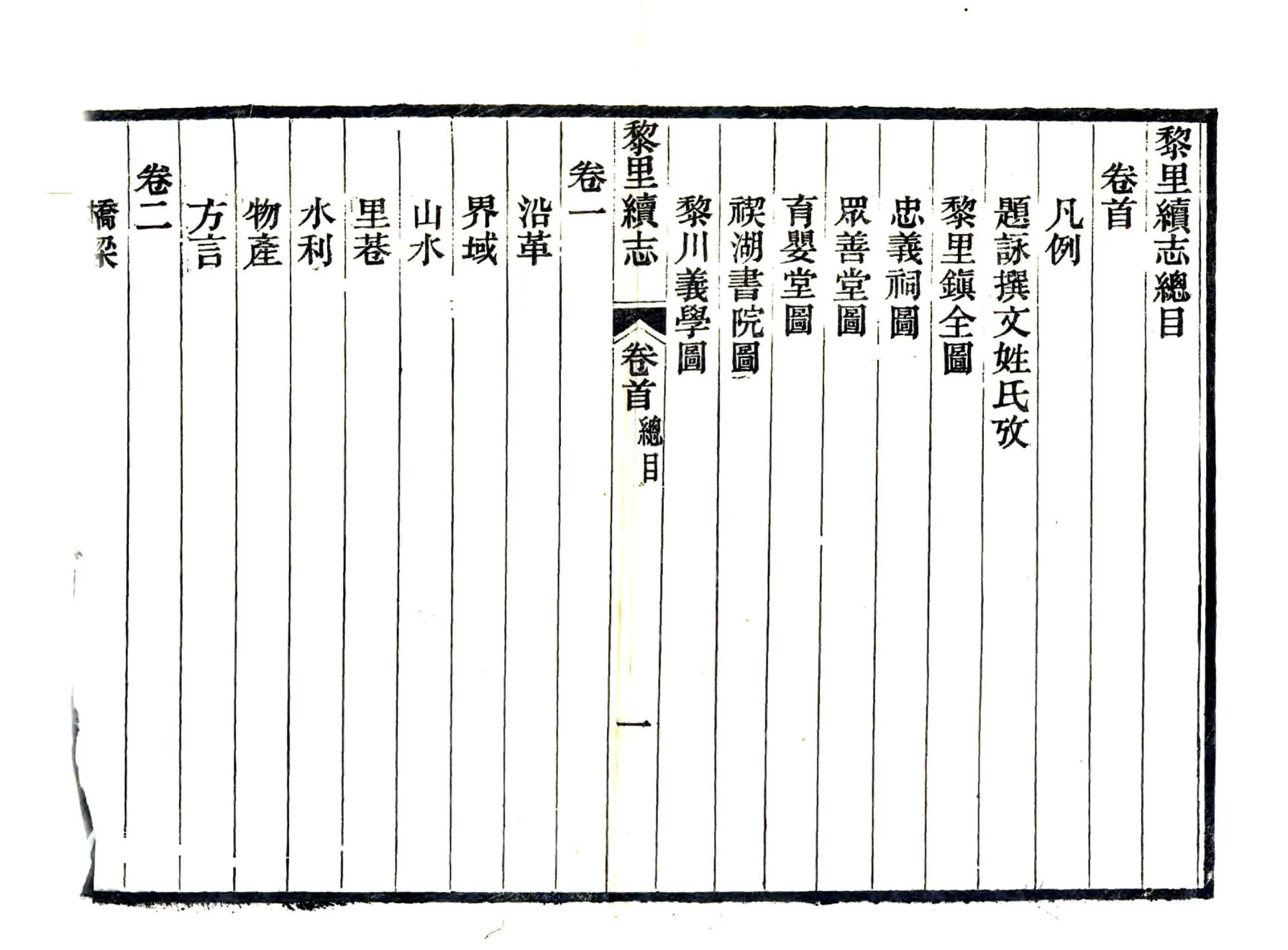 黎里续志（光绪） 在线预览第6页
