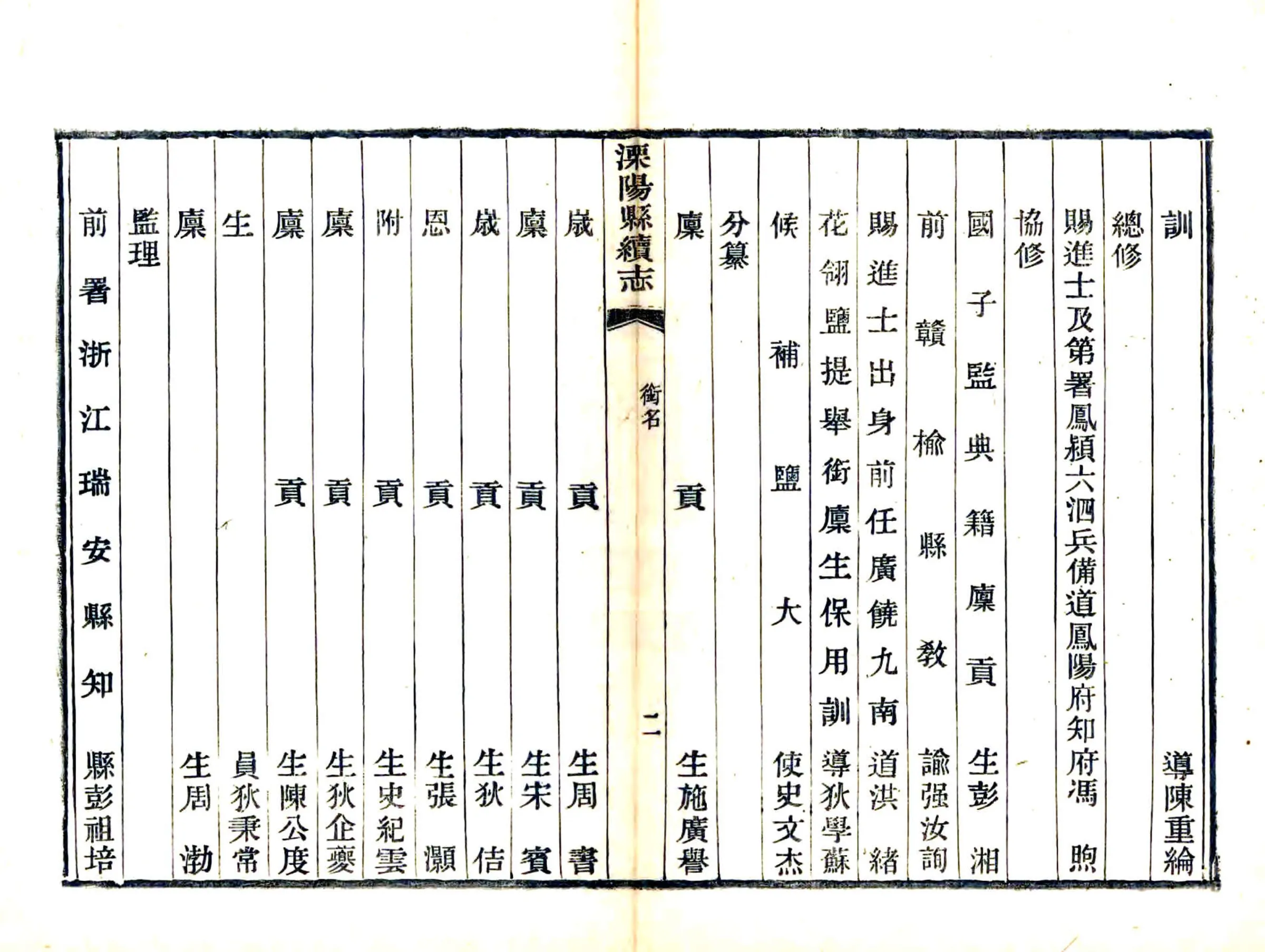 溧阳县续志（光绪） 在线预览第7页