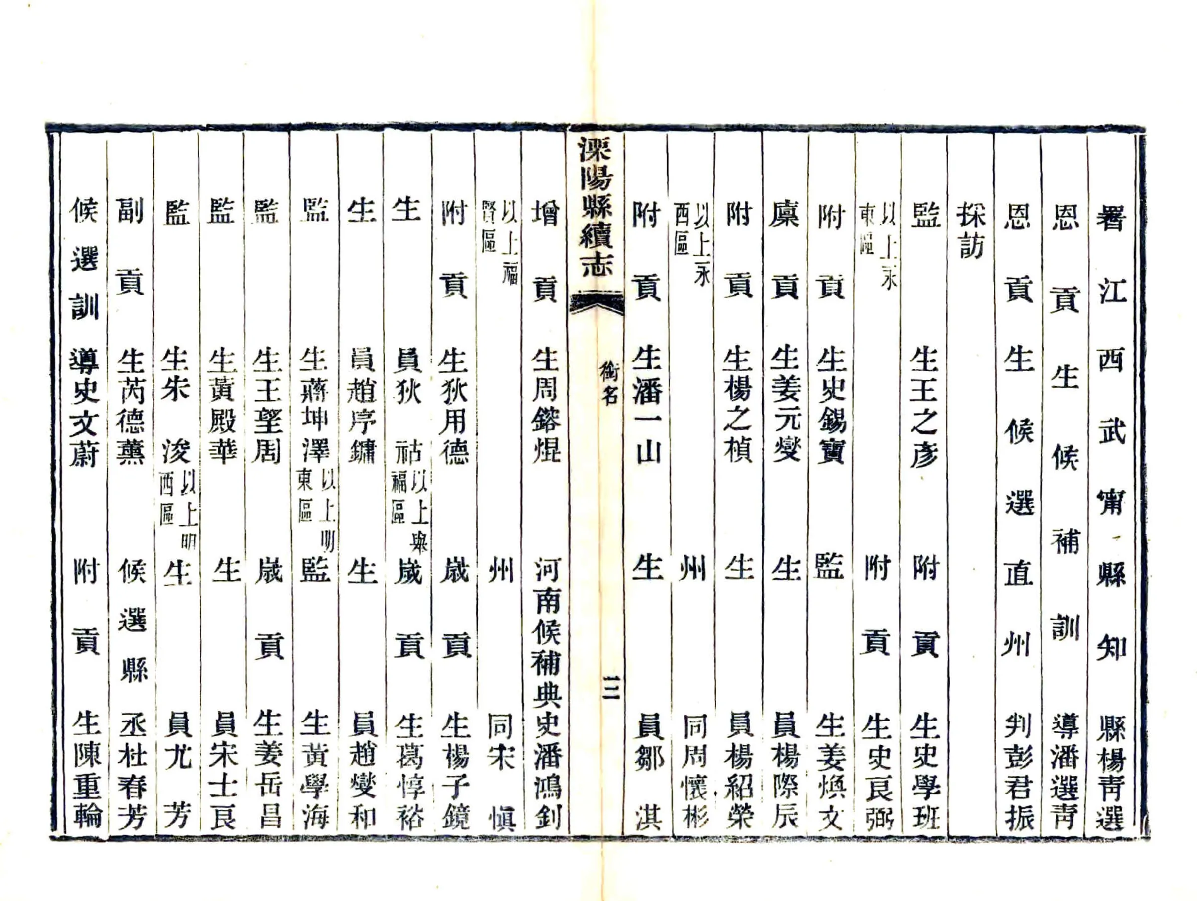 溧阳县续志（光绪） 在线预览第8页