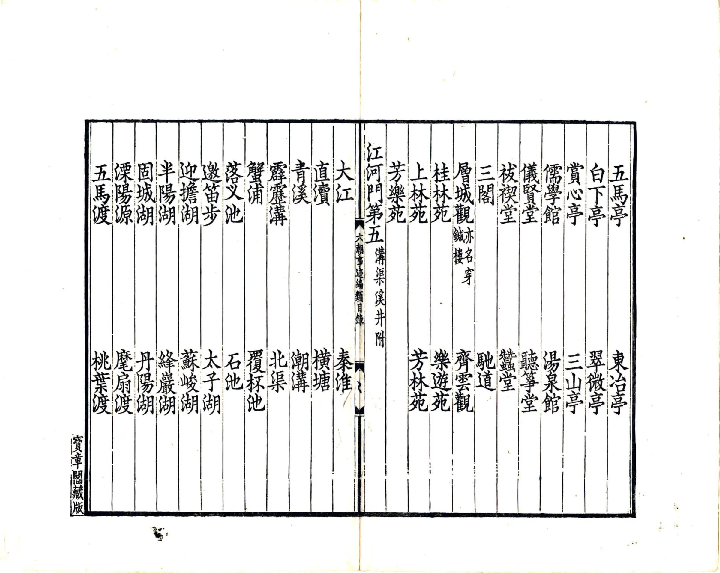 六朝事迹编类（宋绍兴 光绪刻本） 在线预览第6页