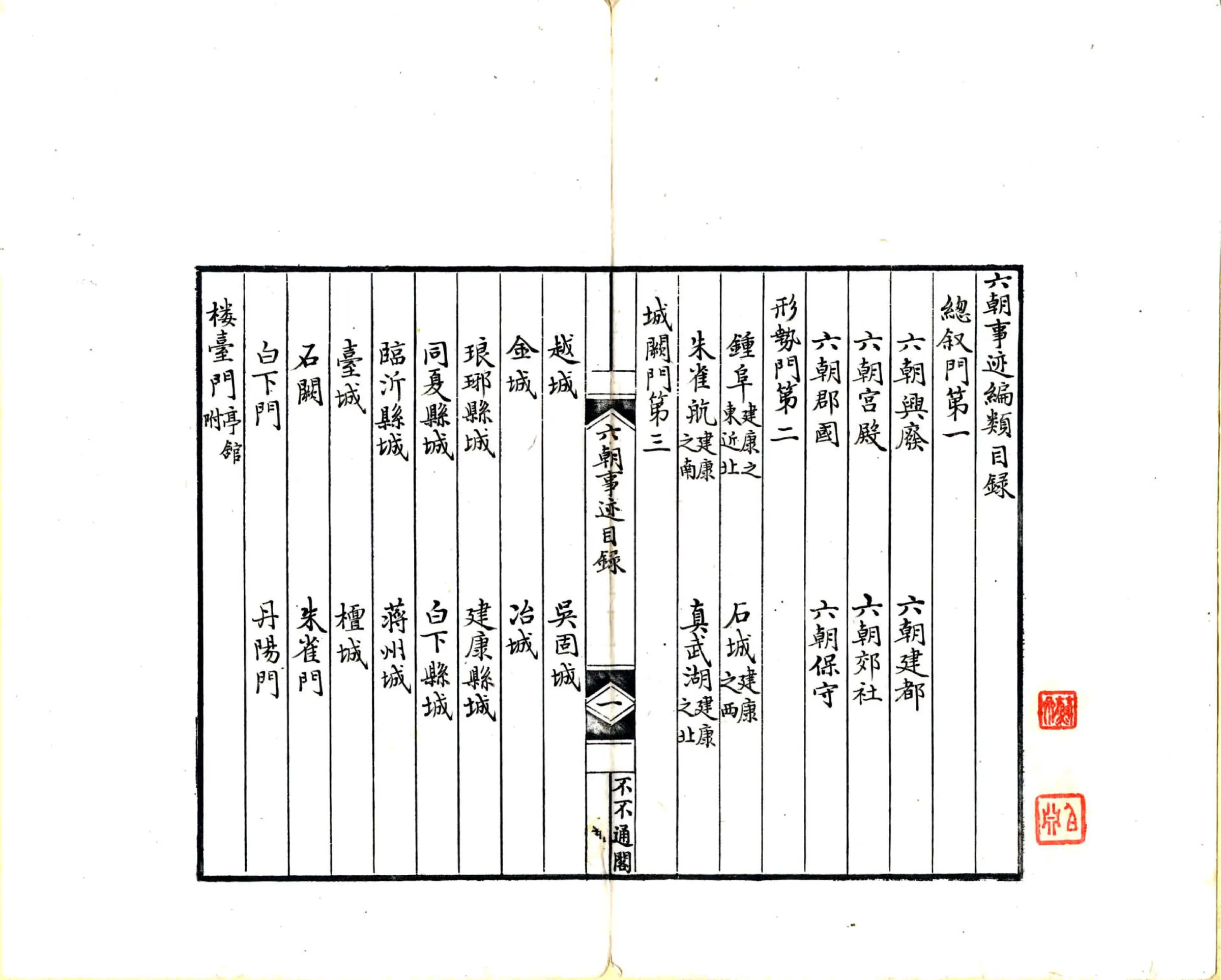 六朝事迹编类（宋绍兴 清抄本） 在线预览第4页