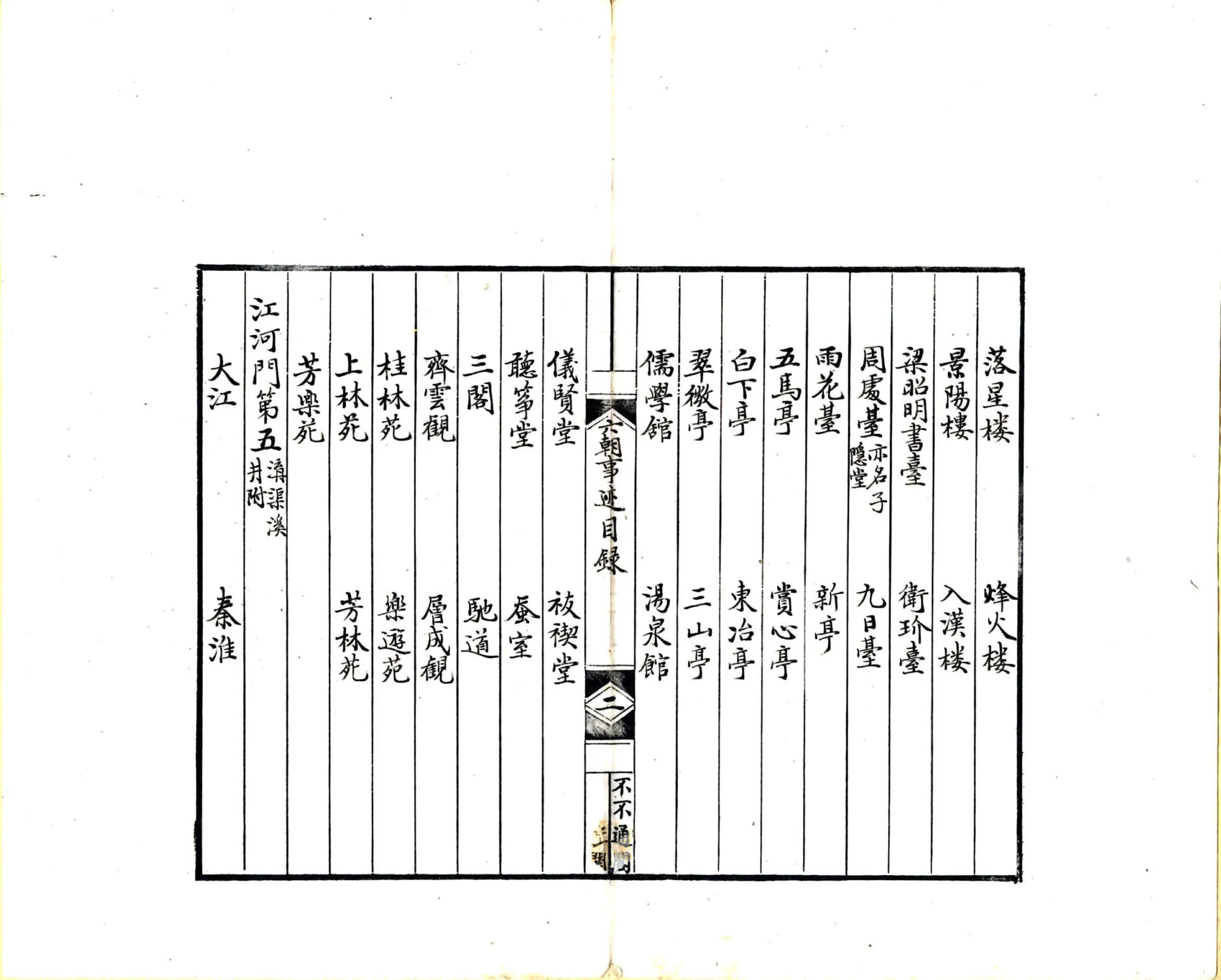 六朝事迹编类（宋绍兴 清抄本） 在线预览第5页