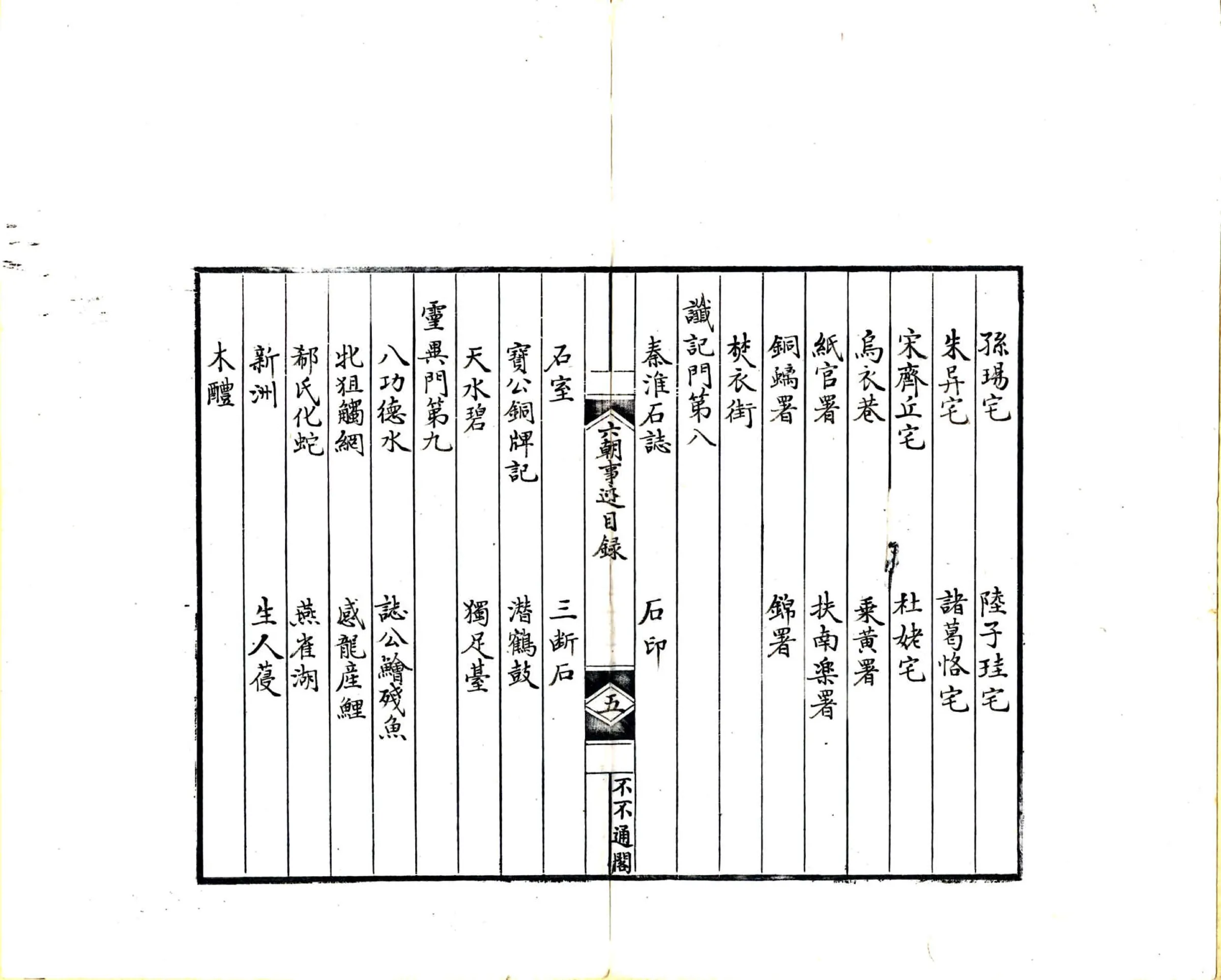 六朝事迹编类（宋绍兴 清抄本） 在线预览第8页