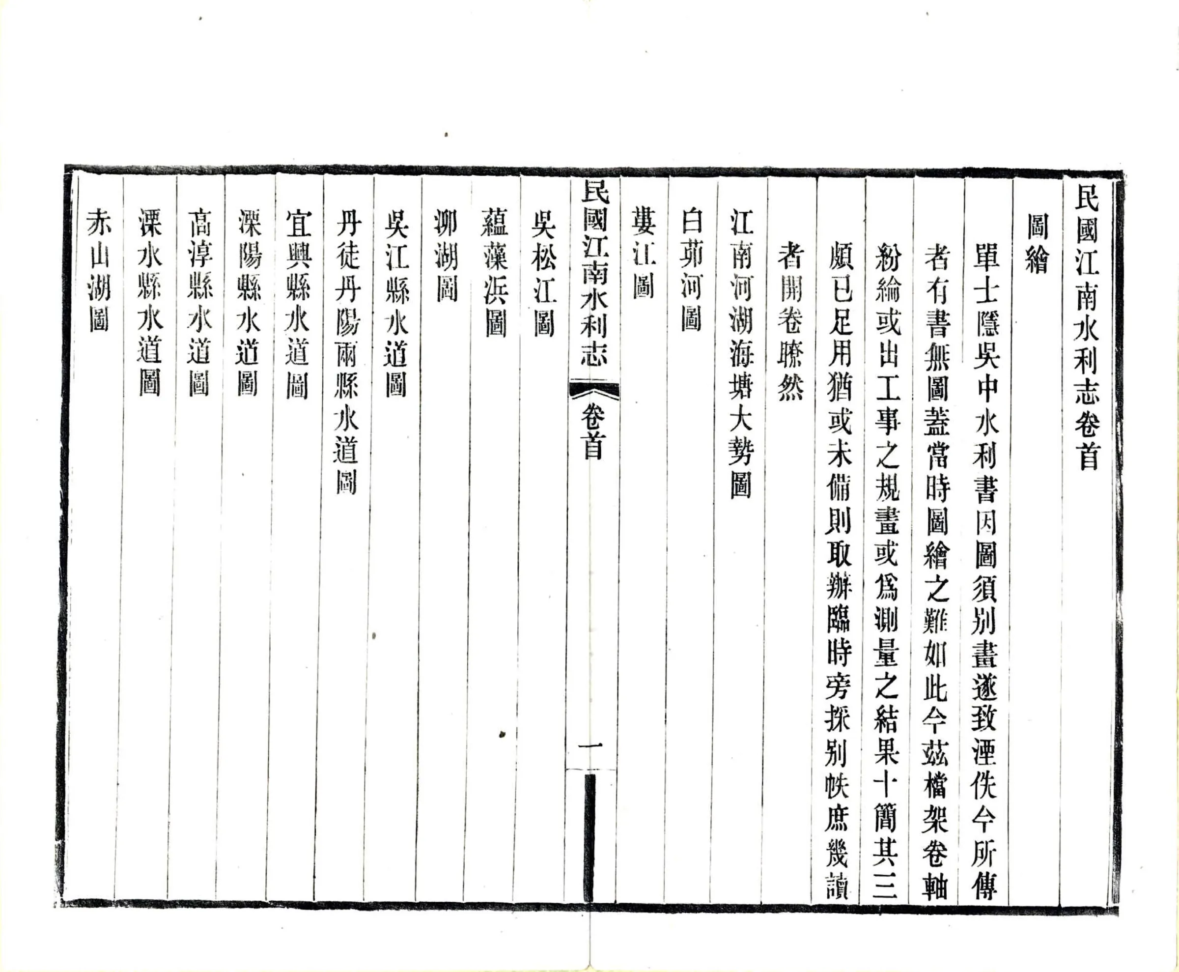 民国江南水利志 在线预览第6页