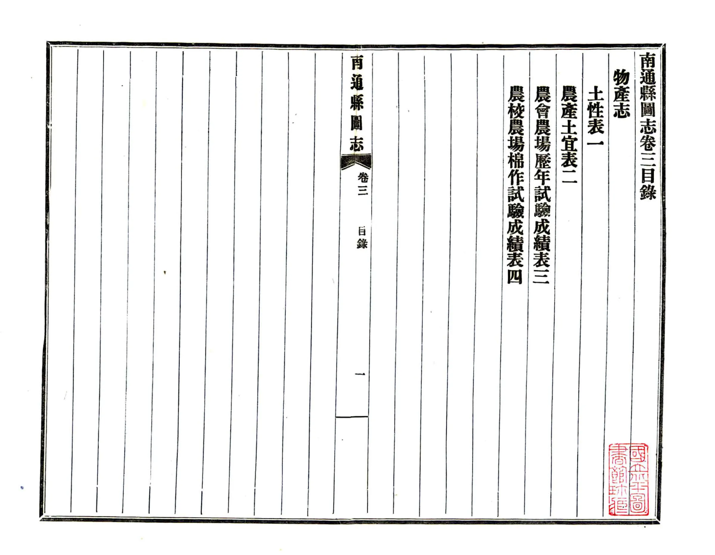 南通县图志（民国） 在线预览第2页